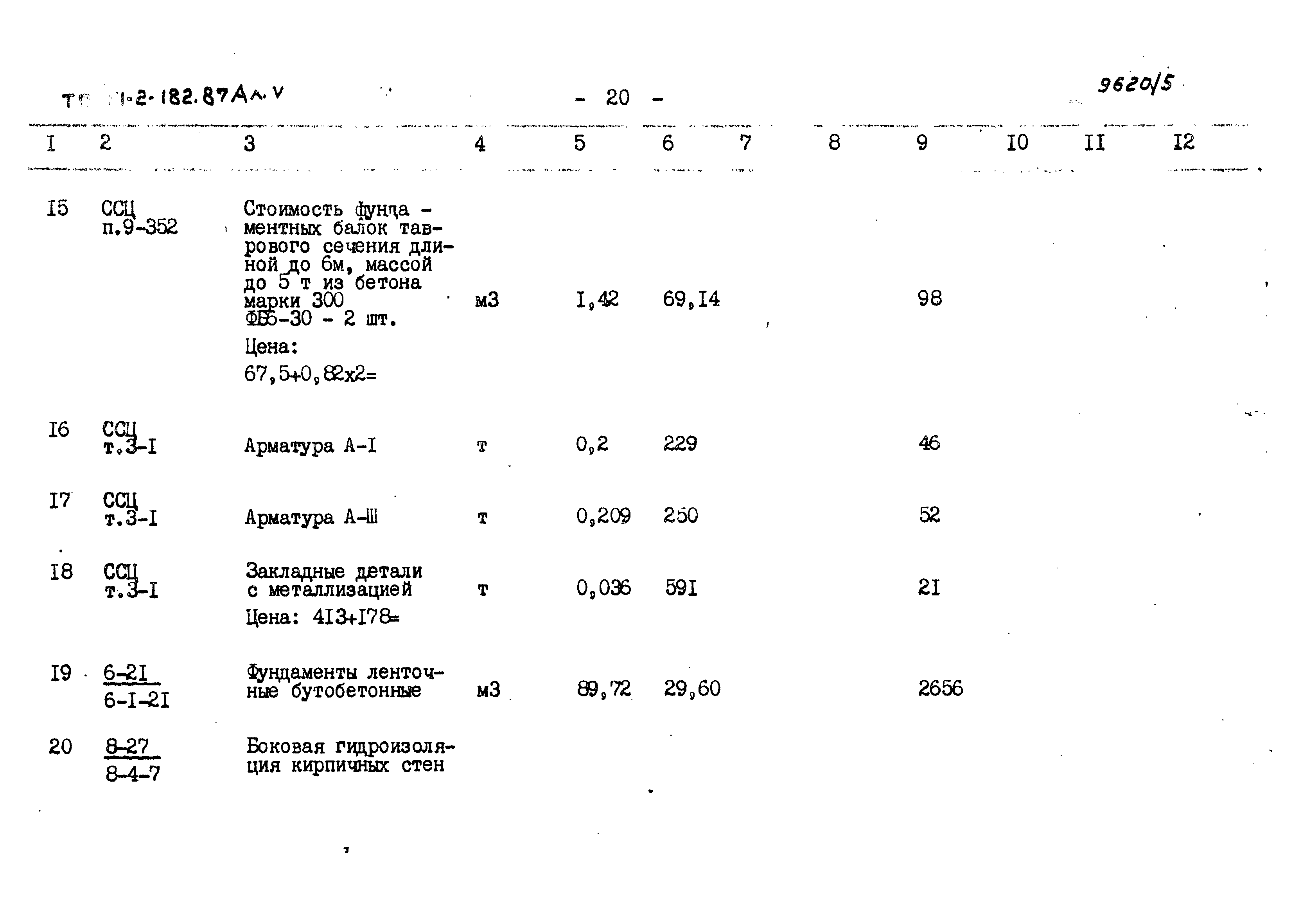 Типовой проект 411-2-182.87