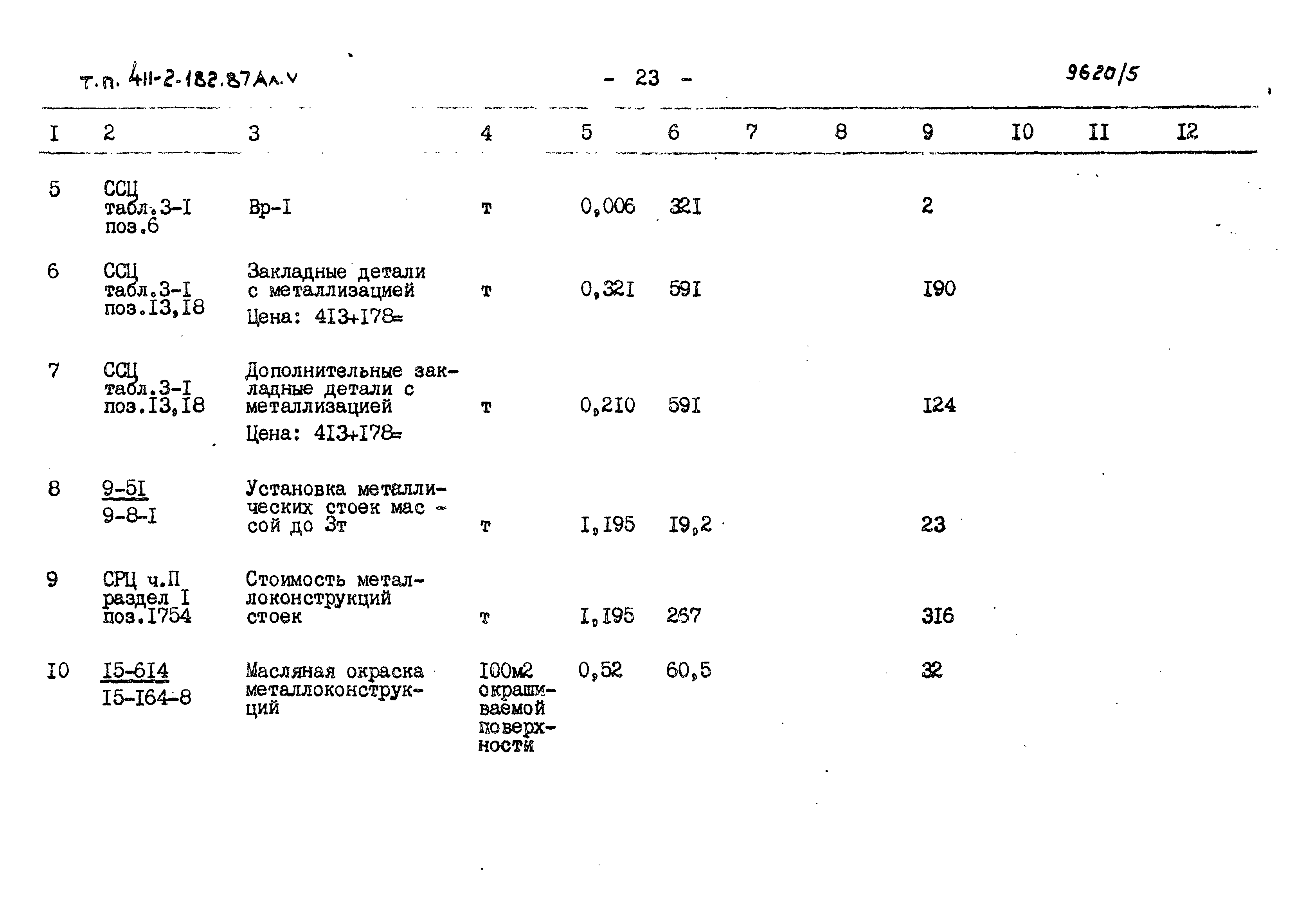 Типовой проект 411-2-182.87