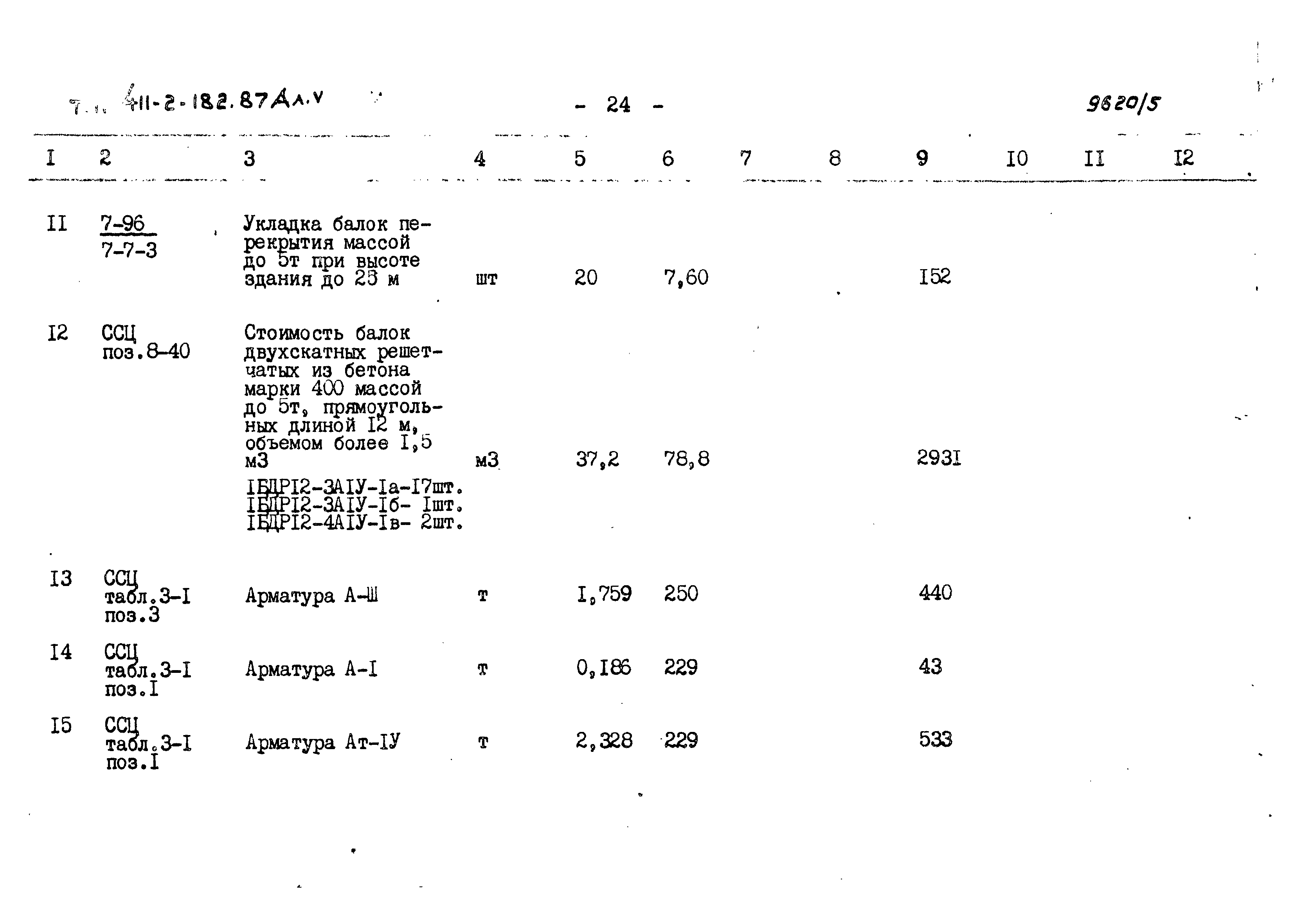 Типовой проект 411-2-182.87