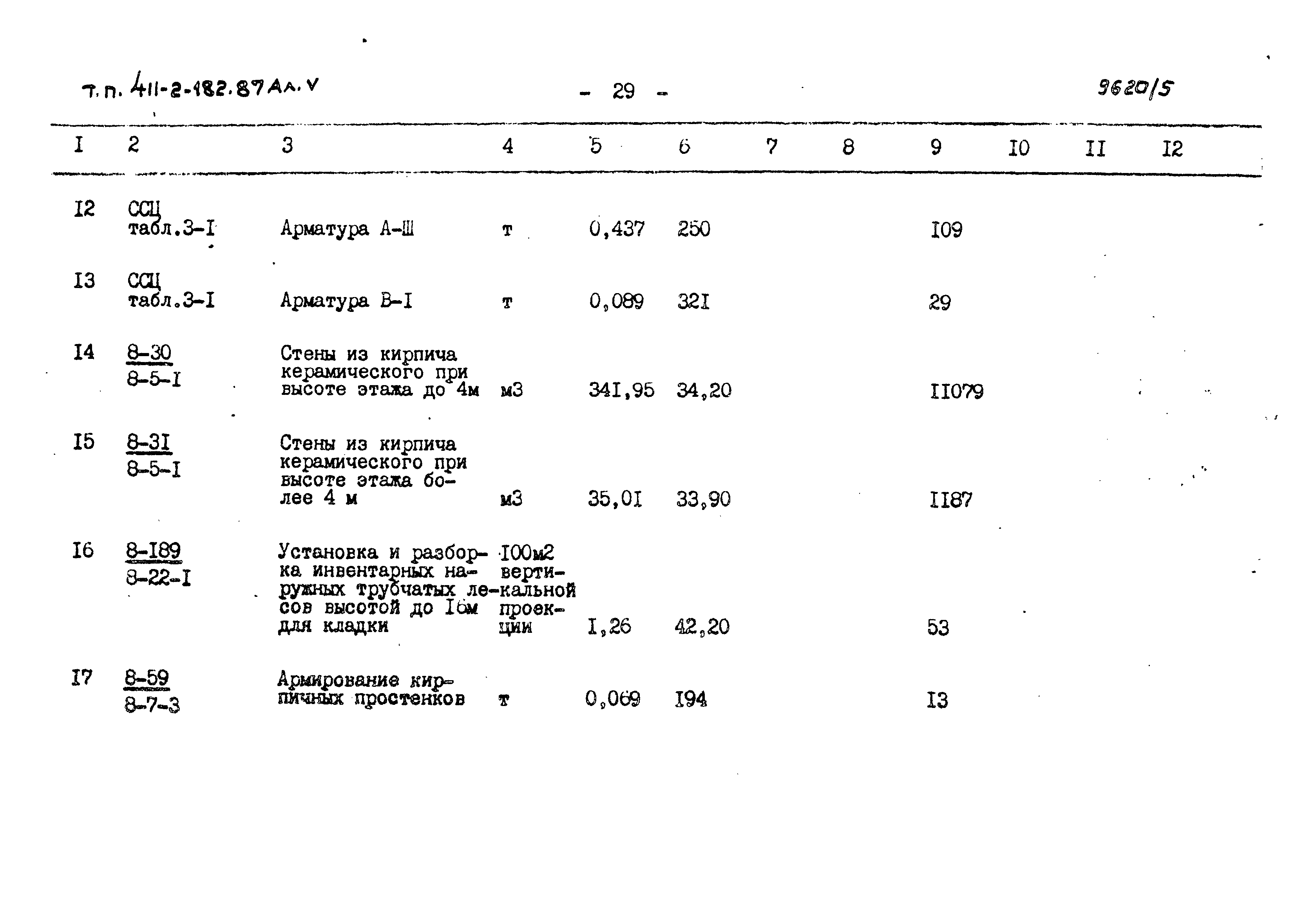 Типовой проект 411-2-182.87