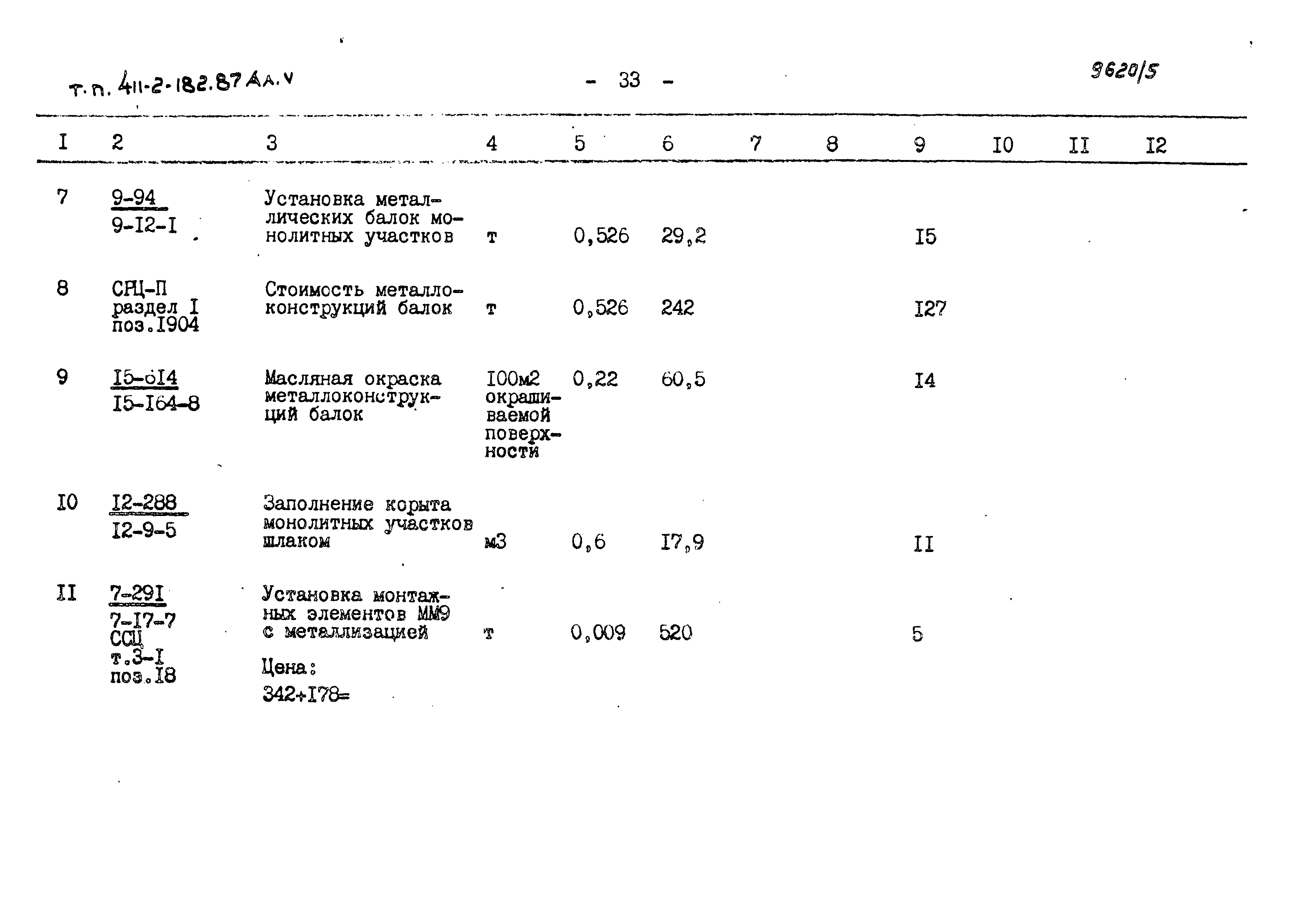 Типовой проект 411-2-182.87