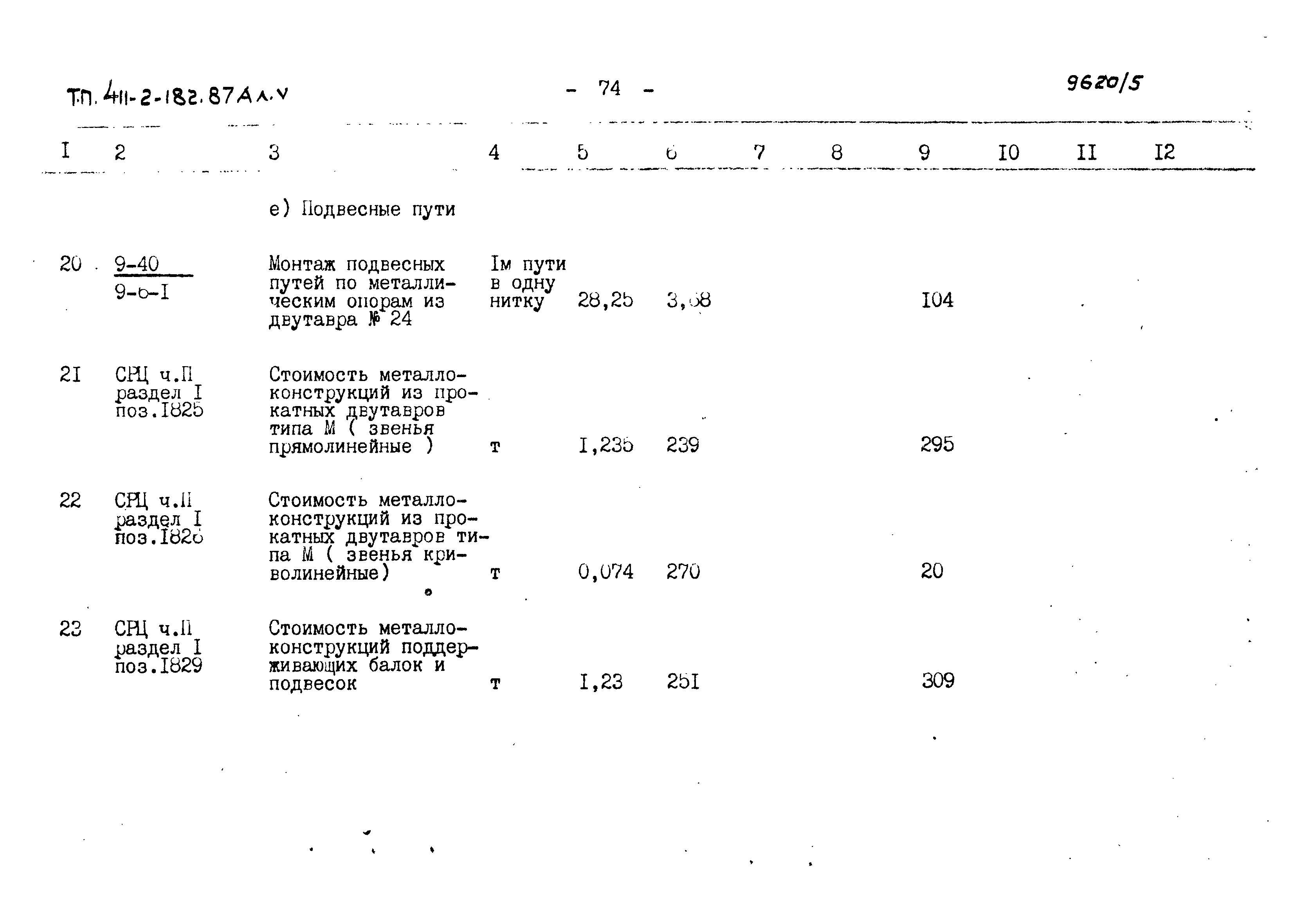 Типовой проект 411-2-182.87