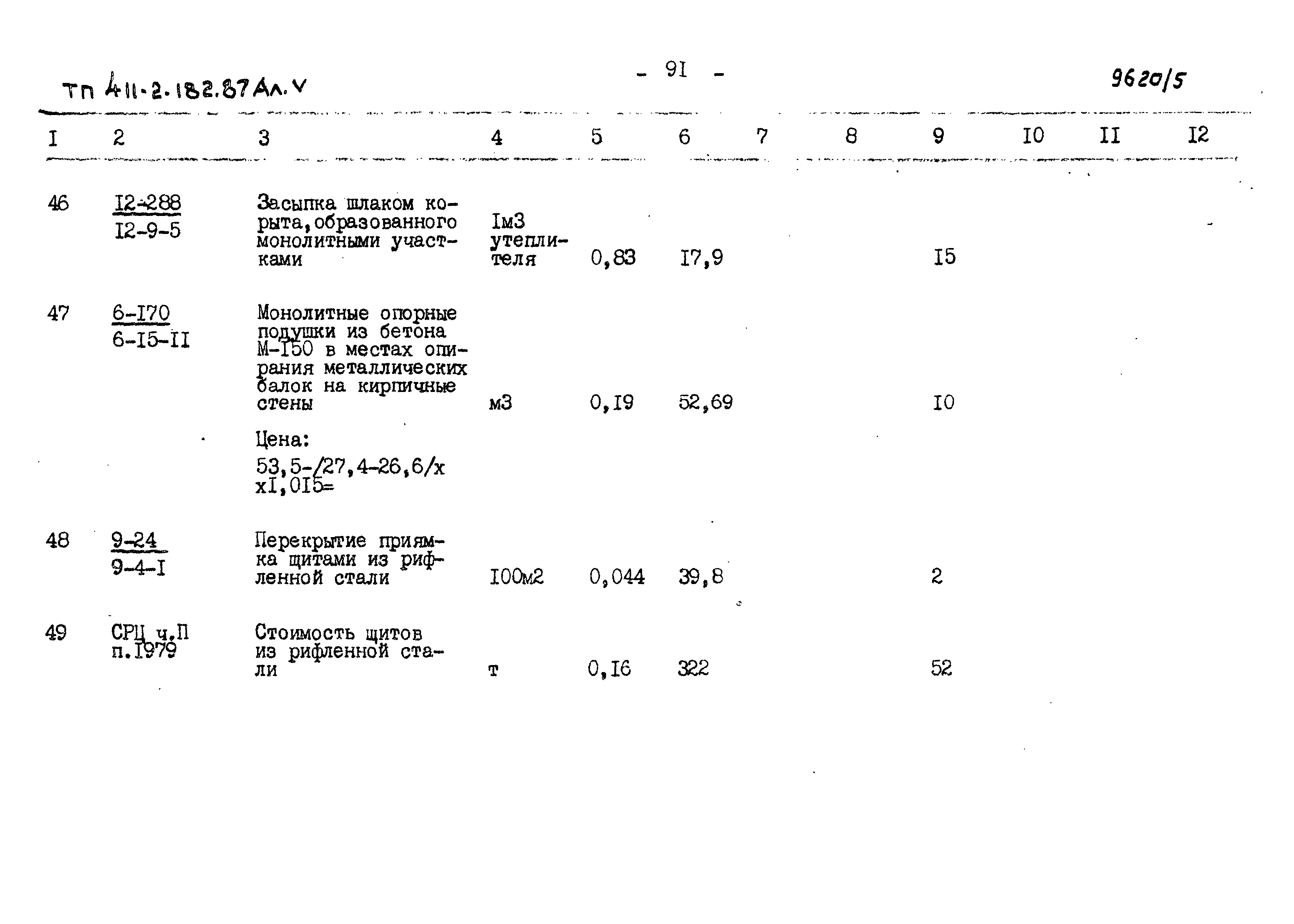 Типовой проект 411-2-182.87
