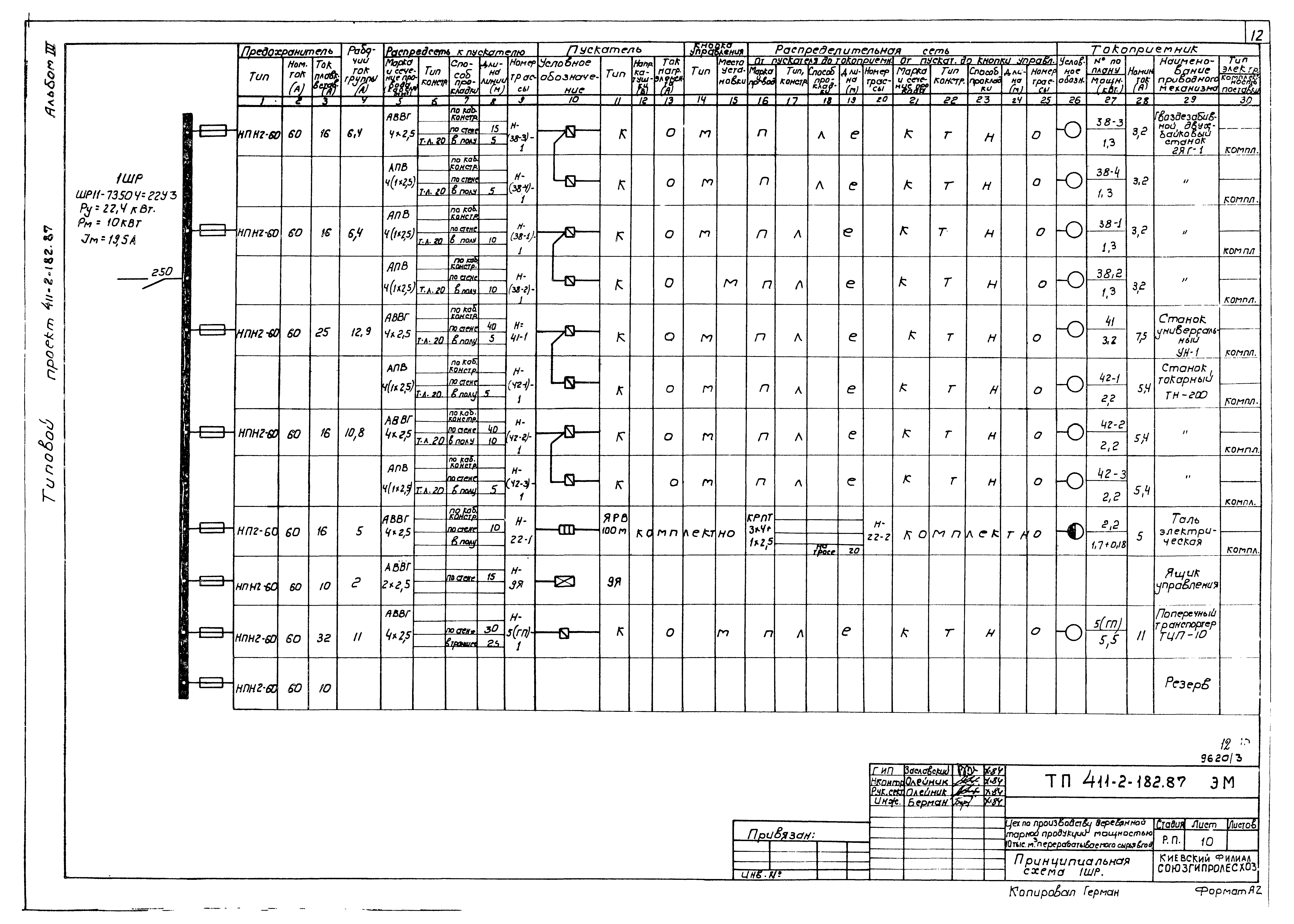 Типовой проект 411-2-182.87