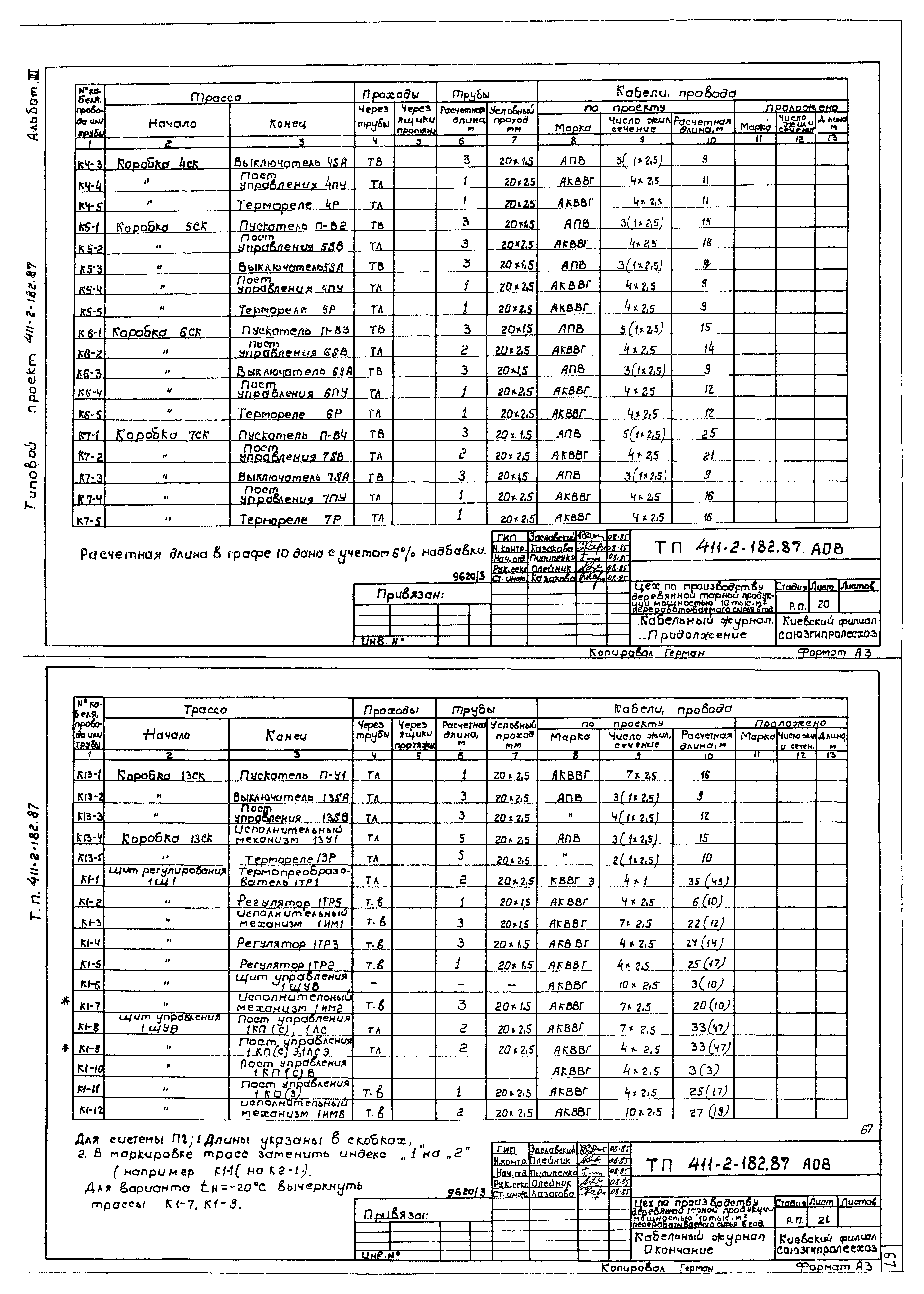 Типовой проект 411-2-182.87