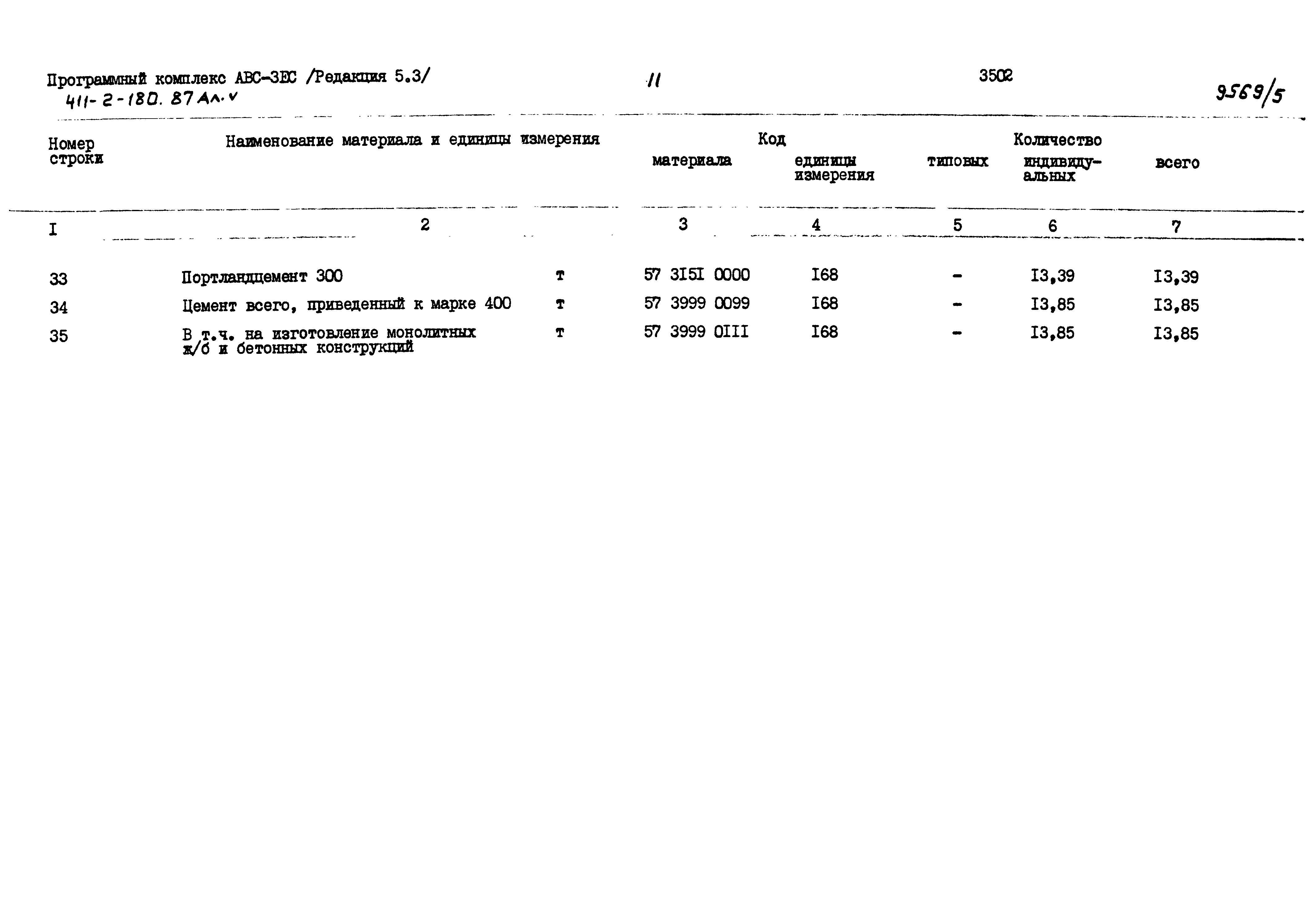 Типовой проект 411-2-180.87