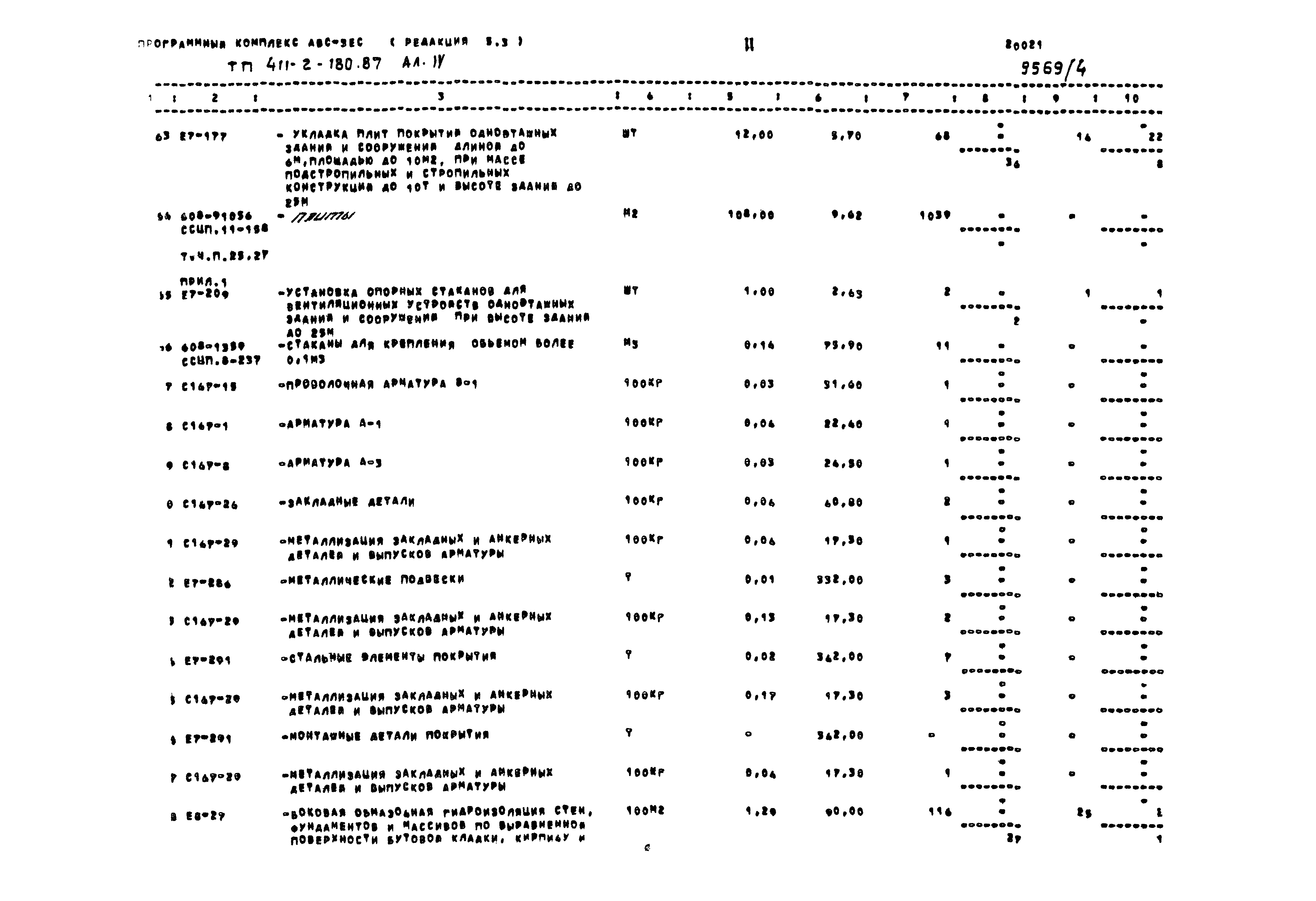 Типовой проект 411-2-180.87