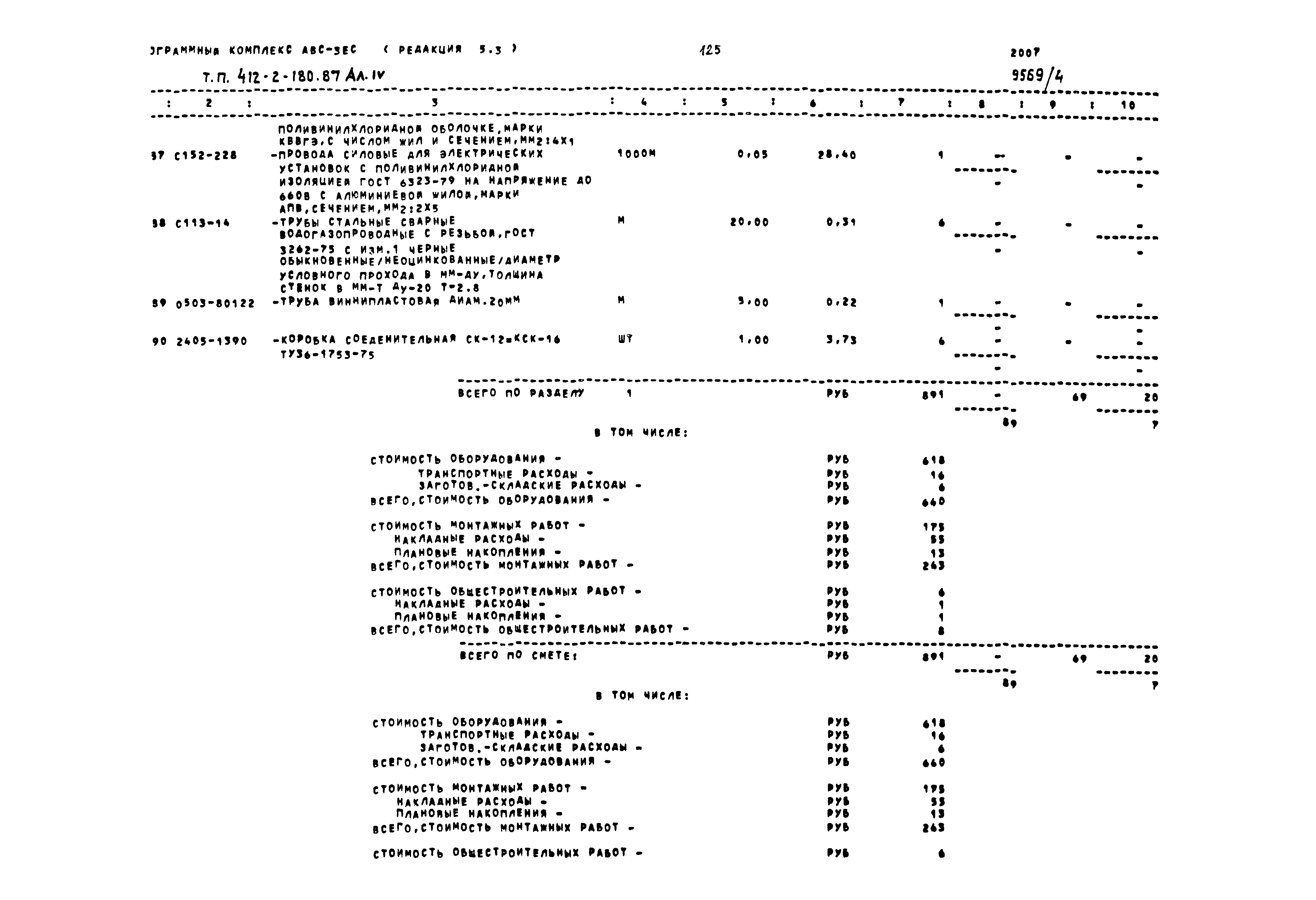 Типовой проект 411-2-180.87