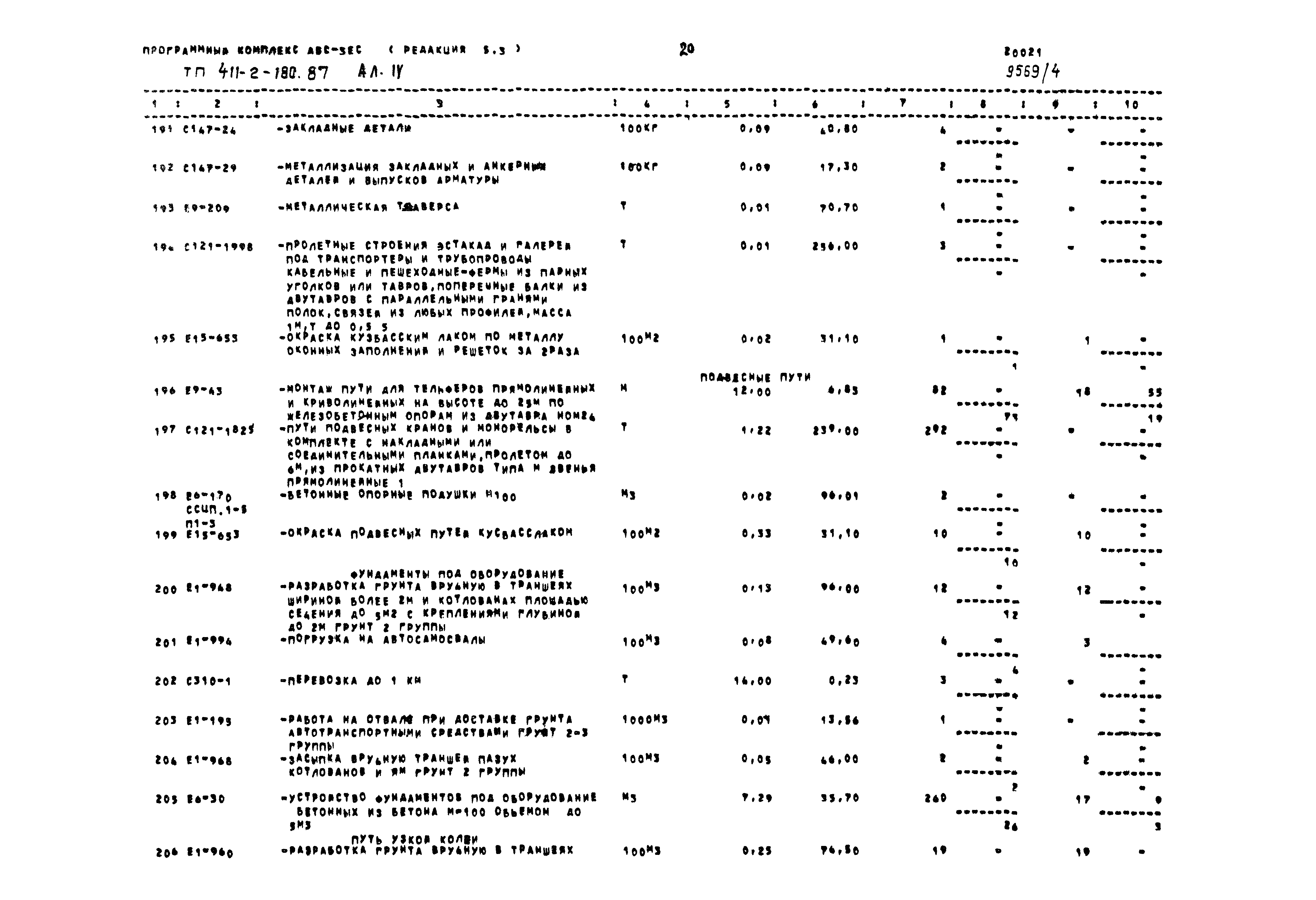 Типовой проект 411-2-180.87