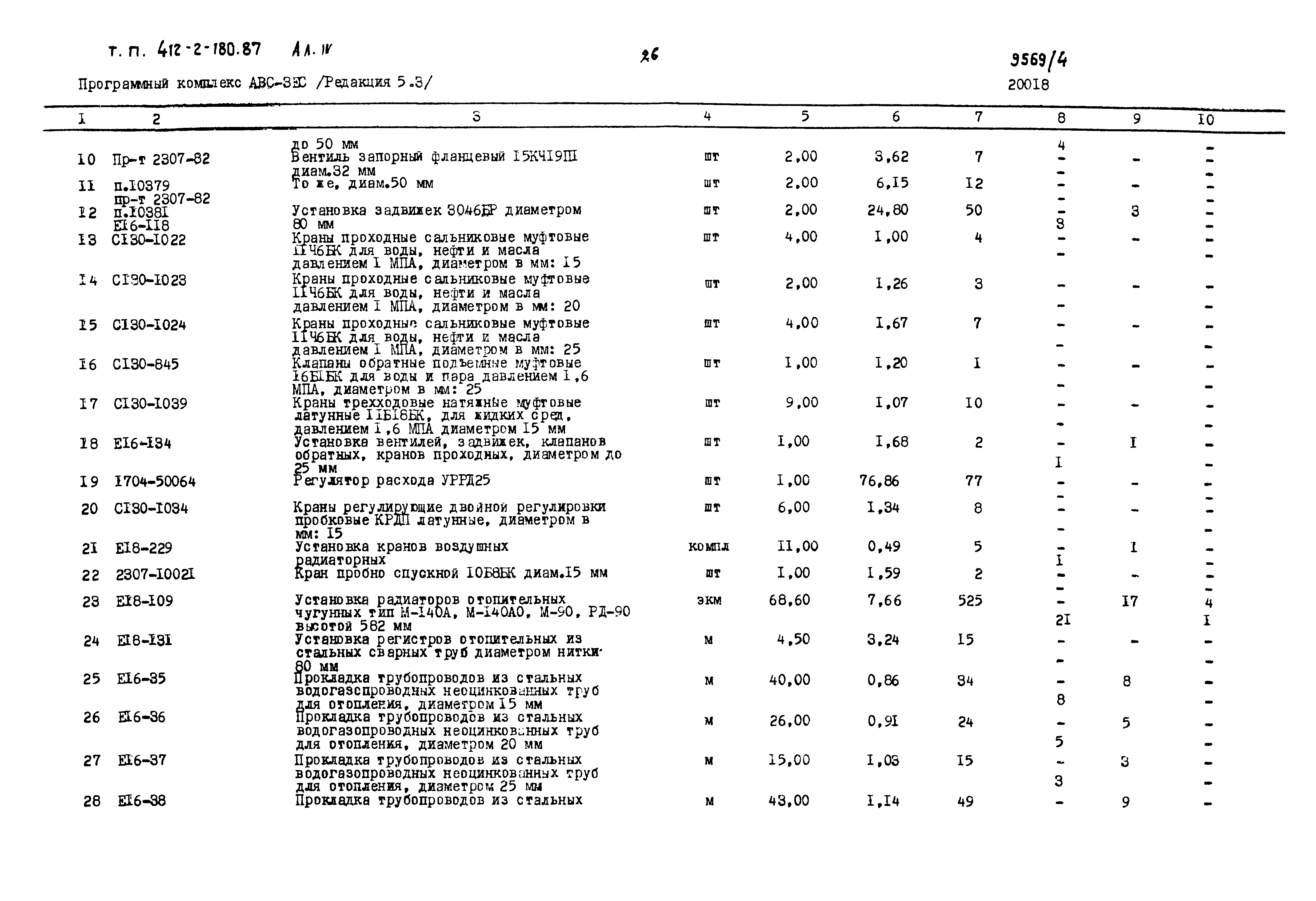 Типовой проект 411-2-180.87