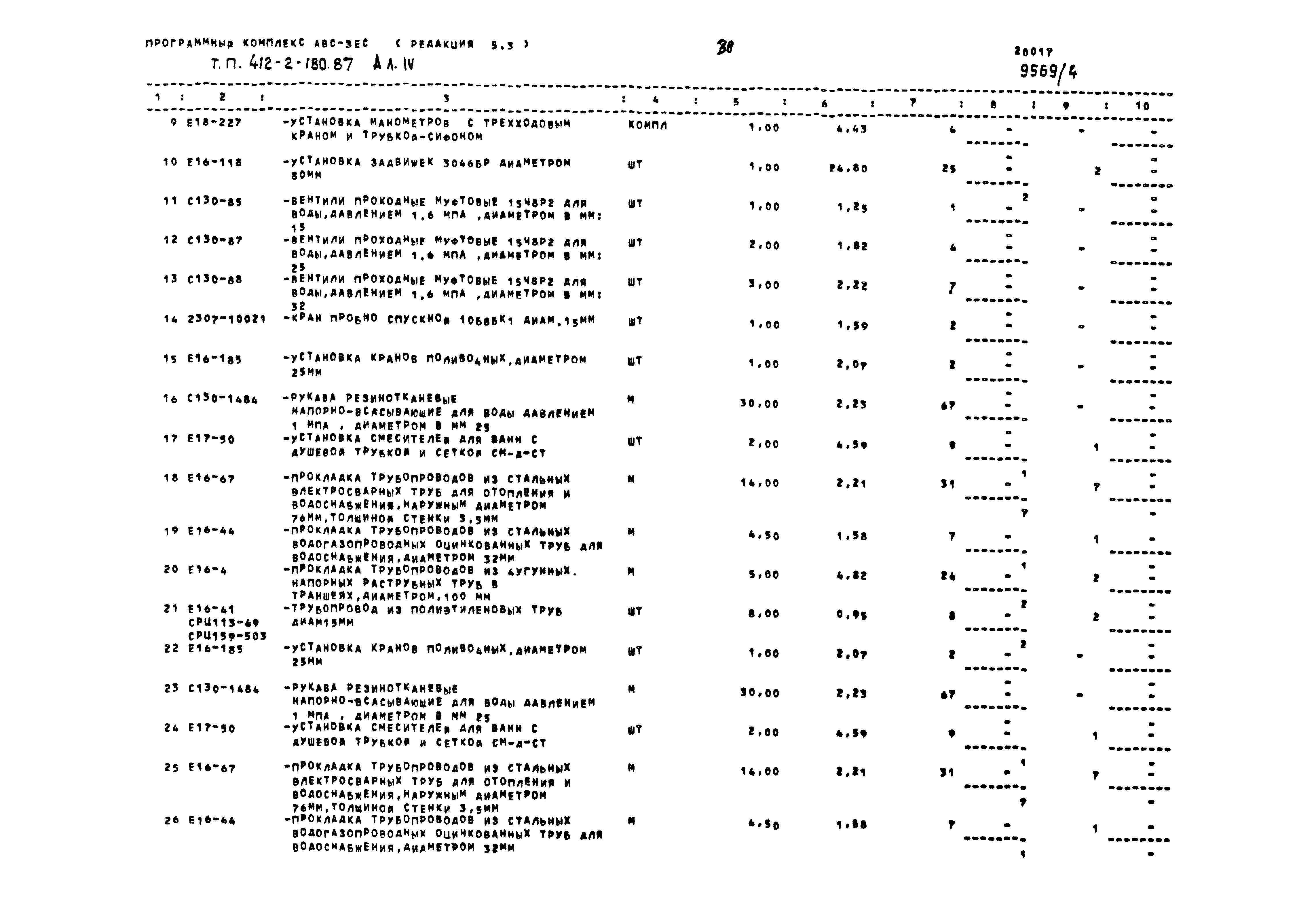 Типовой проект 411-2-180.87