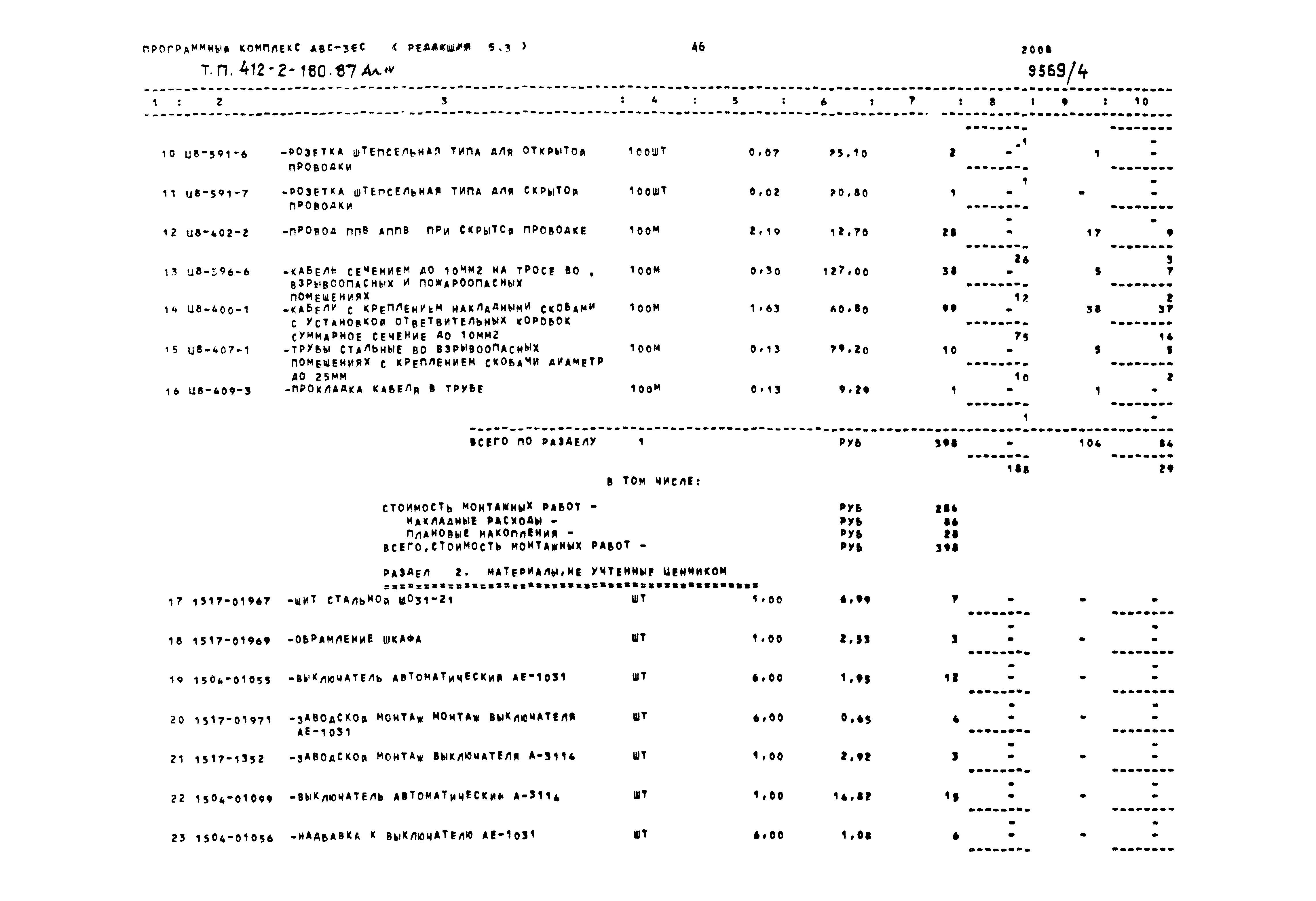 Типовой проект 411-2-180.87