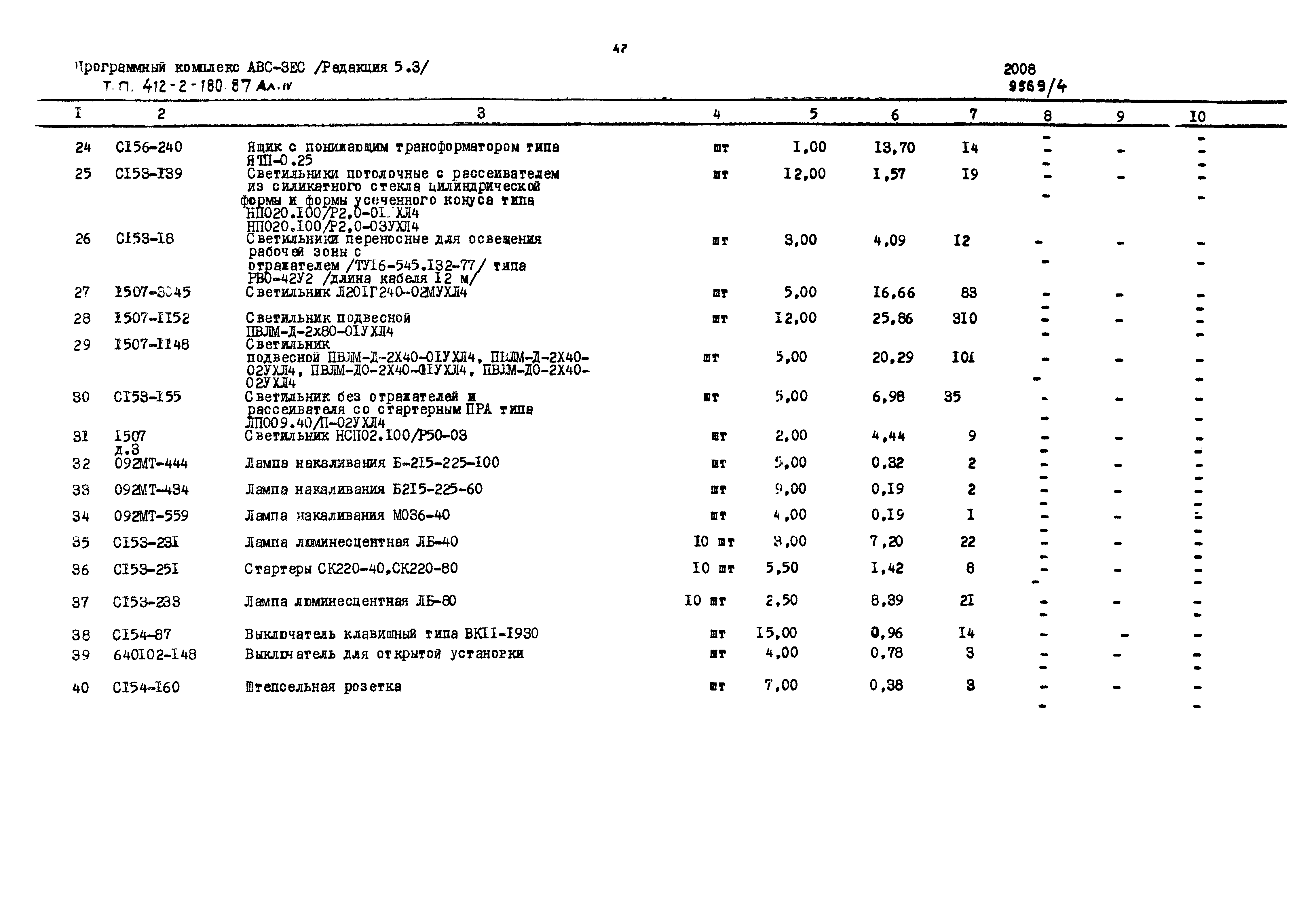 Типовой проект 411-2-180.87