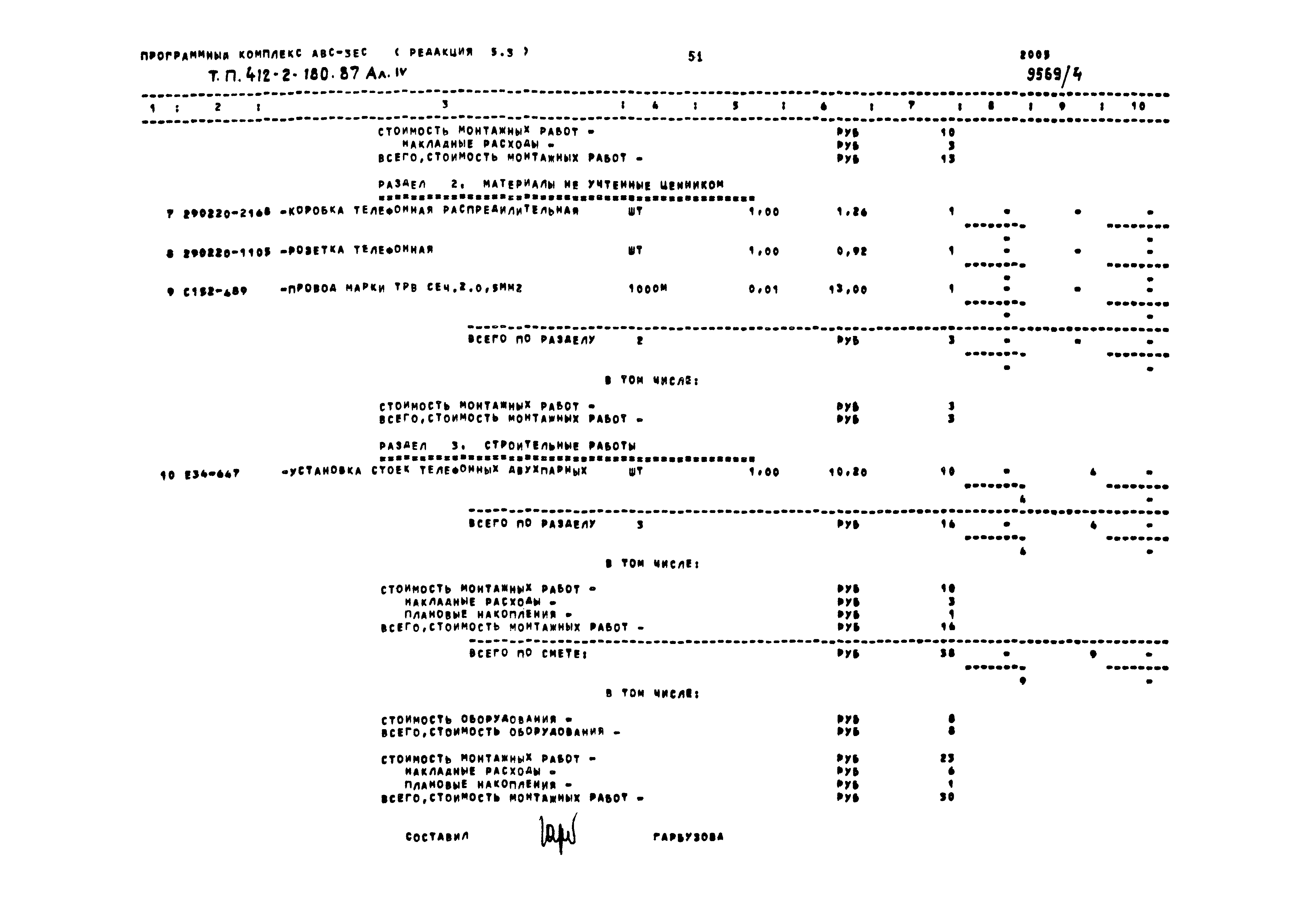 Типовой проект 411-2-180.87