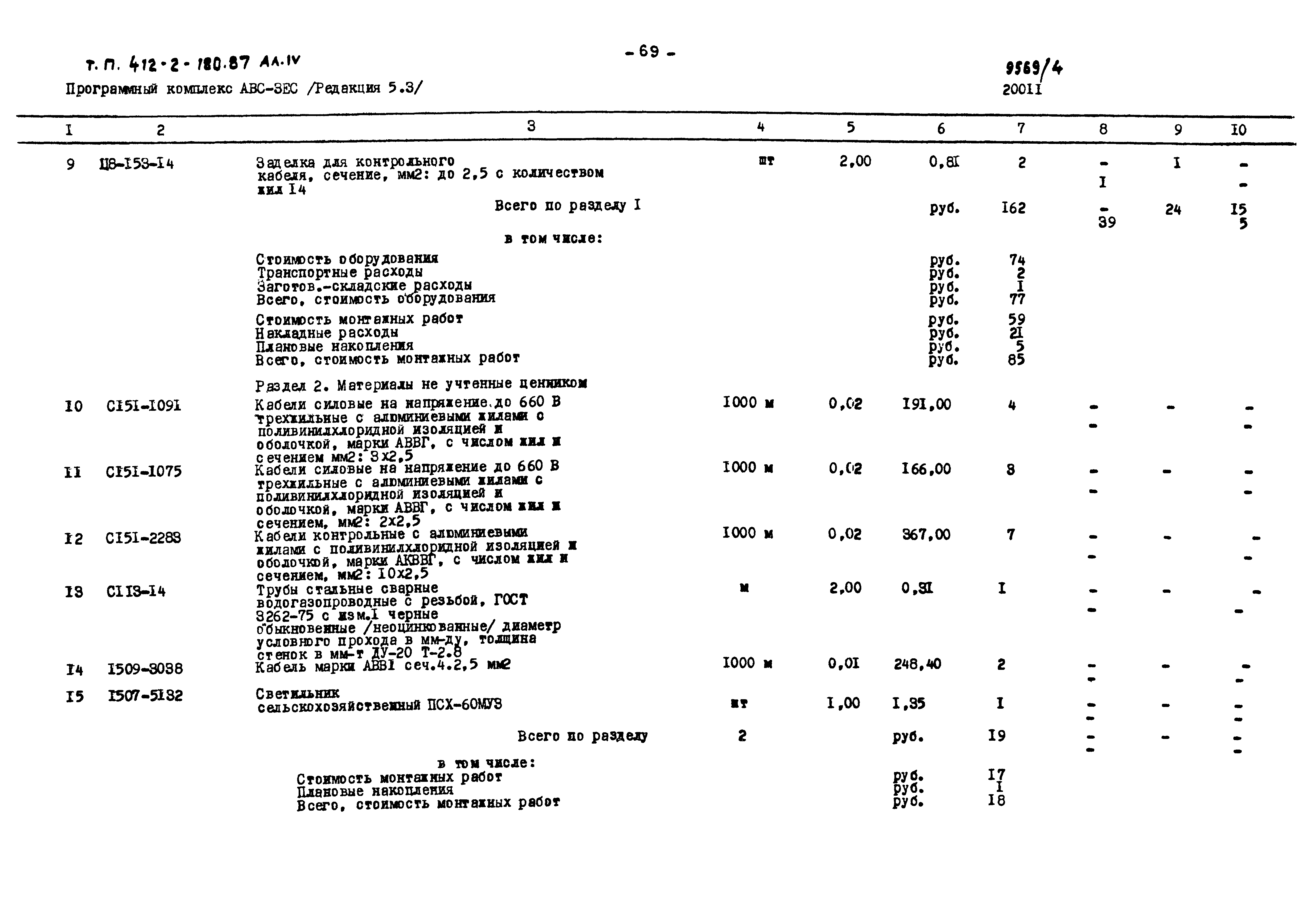 Типовой проект 411-2-180.87