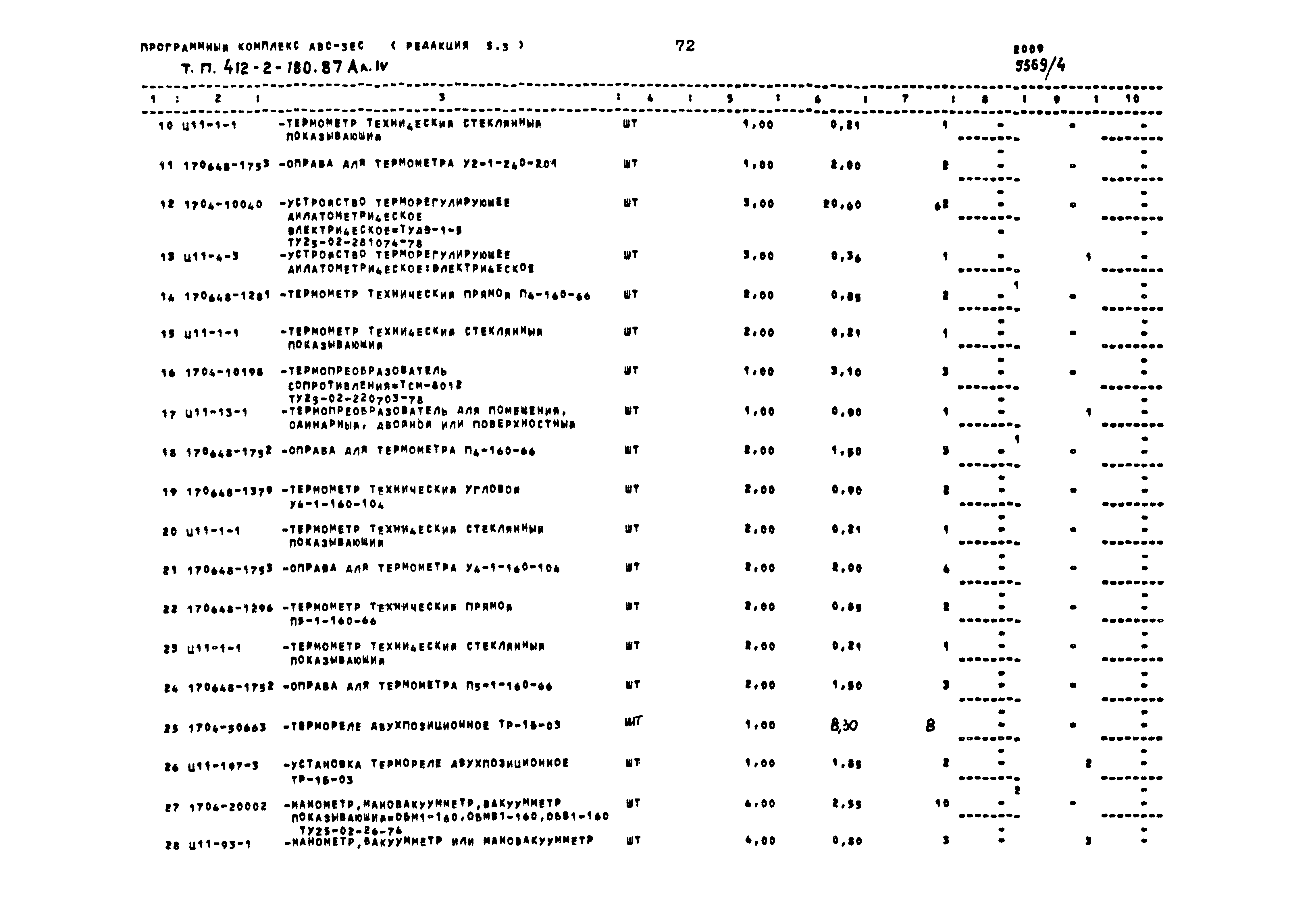 Типовой проект 411-2-180.87