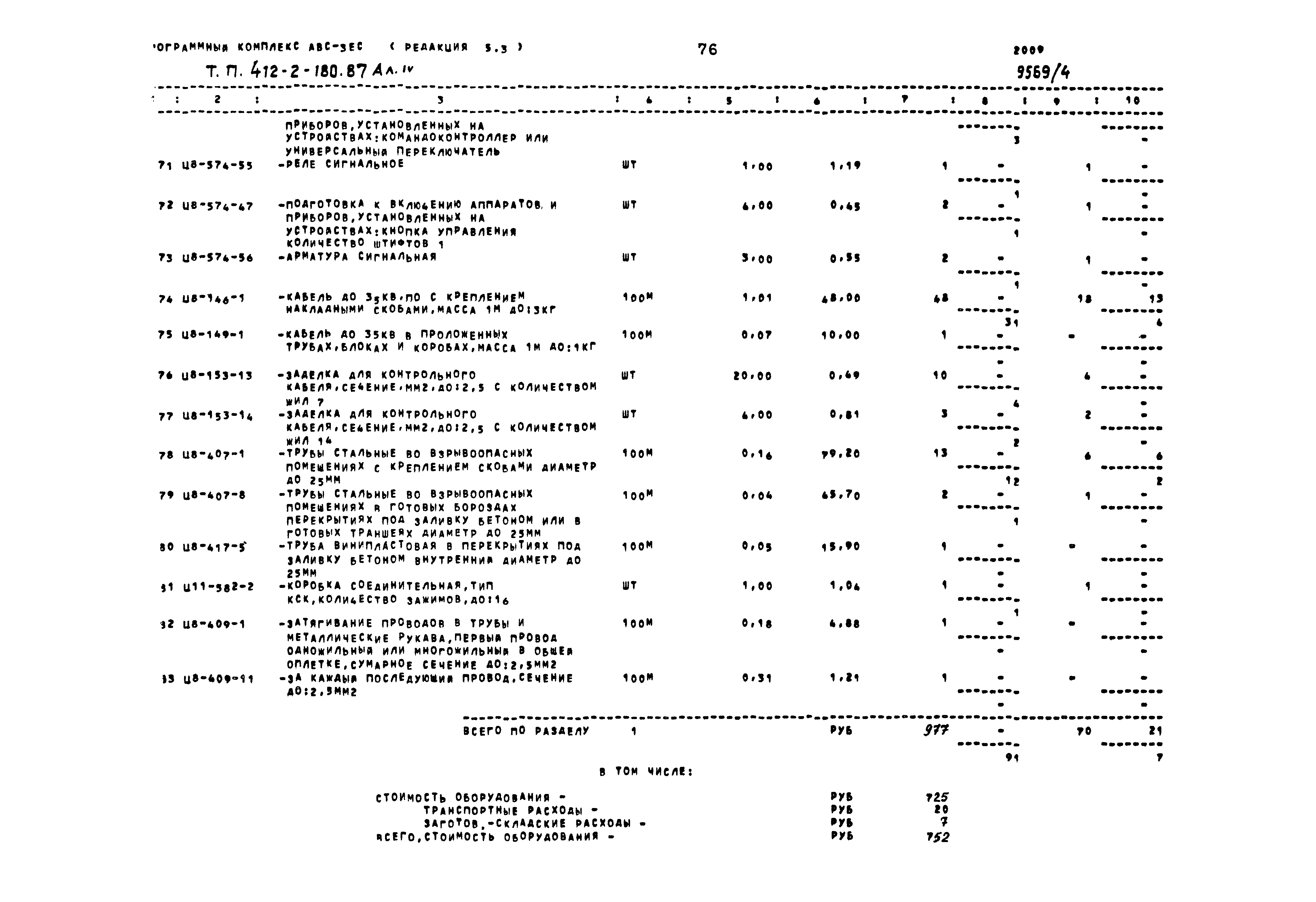 Типовой проект 411-2-180.87