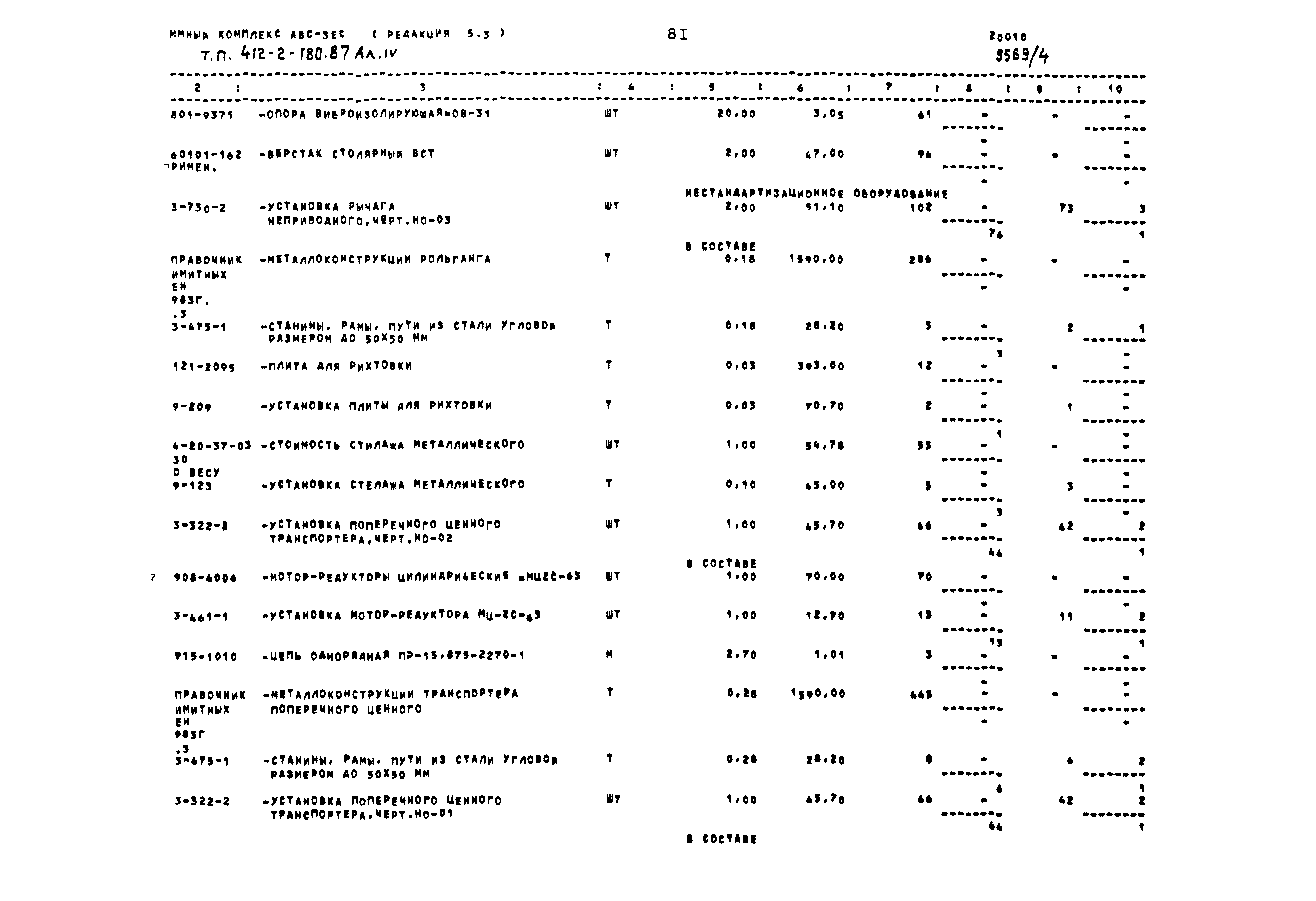 Типовой проект 411-2-180.87