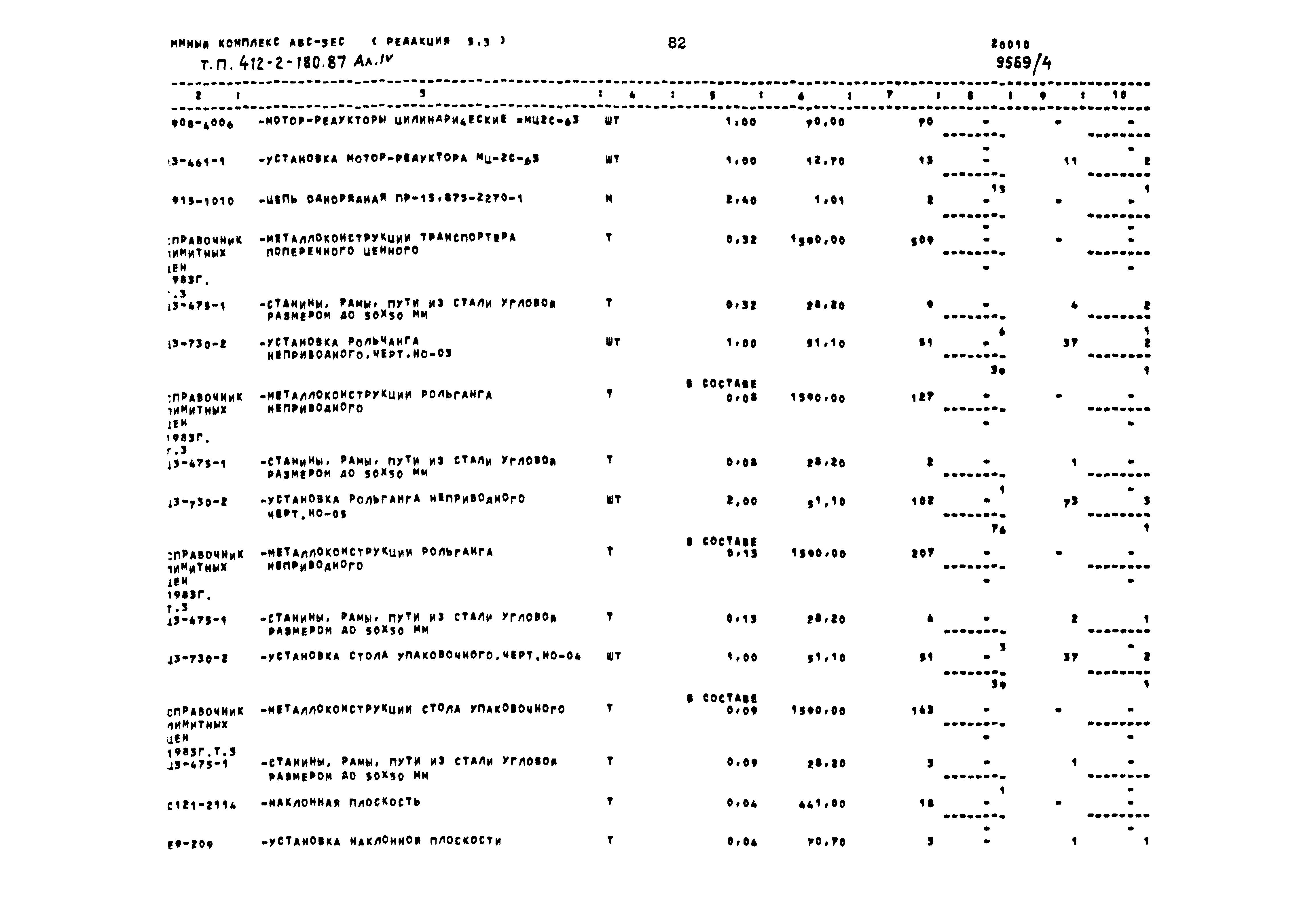 Типовой проект 411-2-180.87