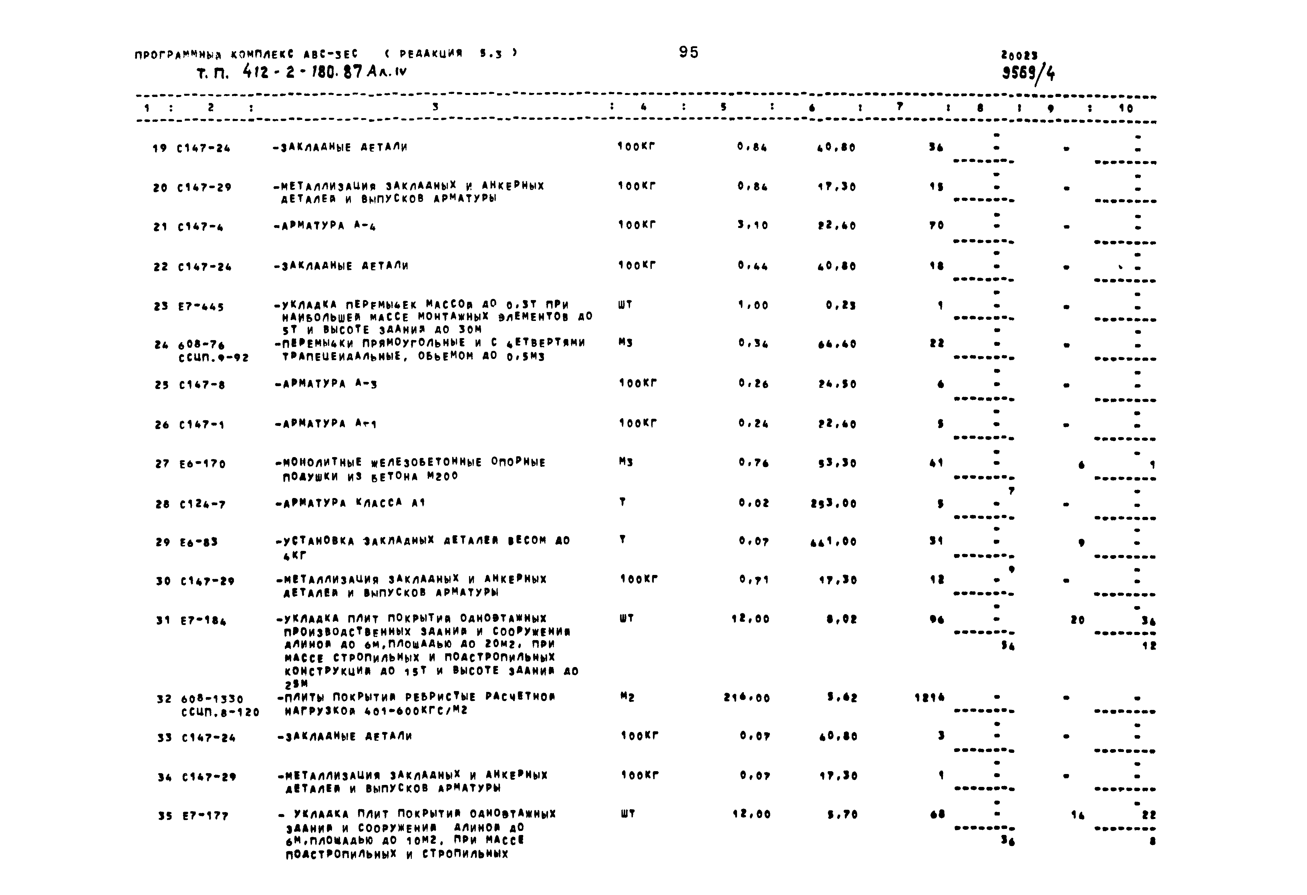 Типовой проект 411-2-180.87