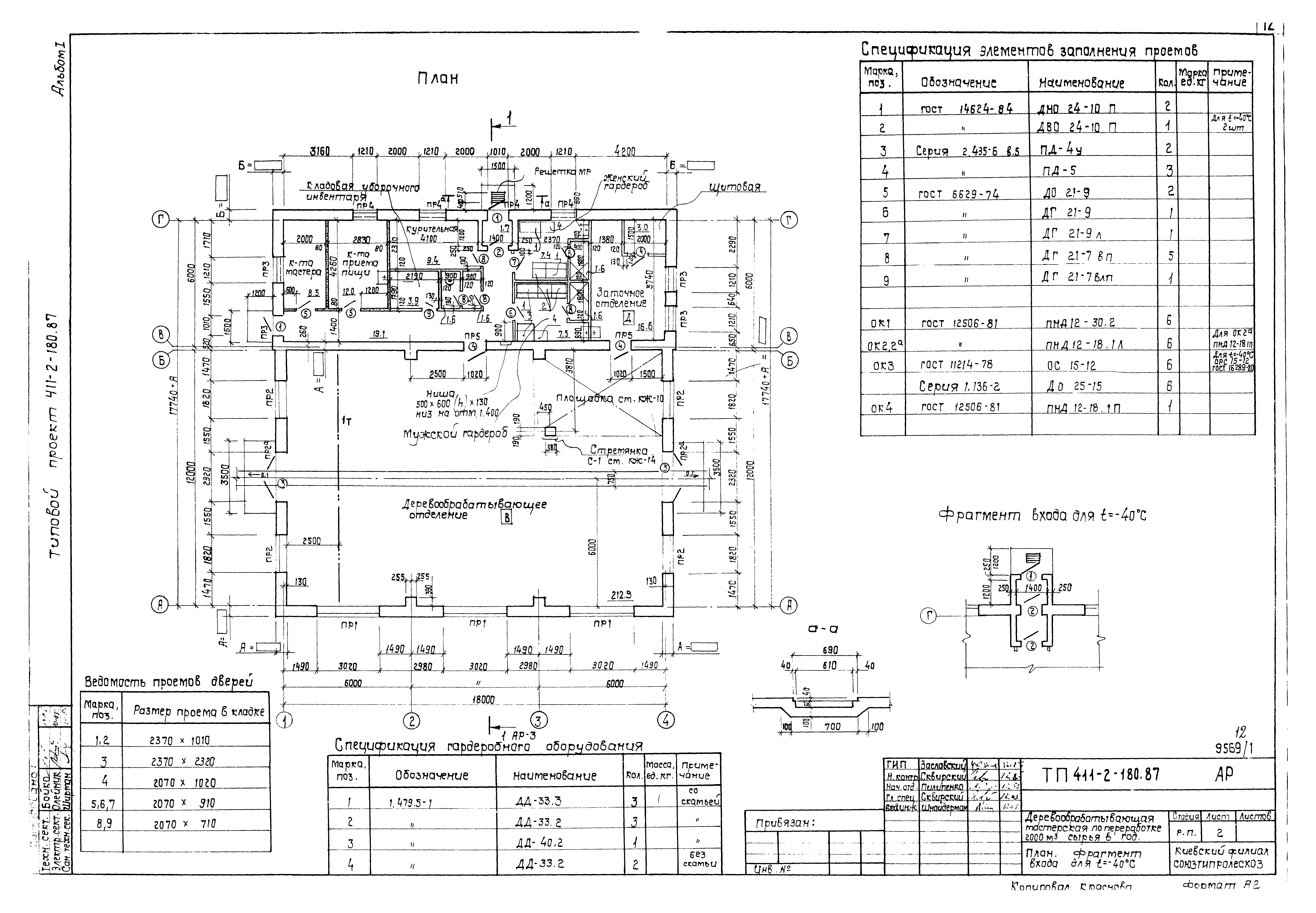 Типовой проект 411-2-180.87