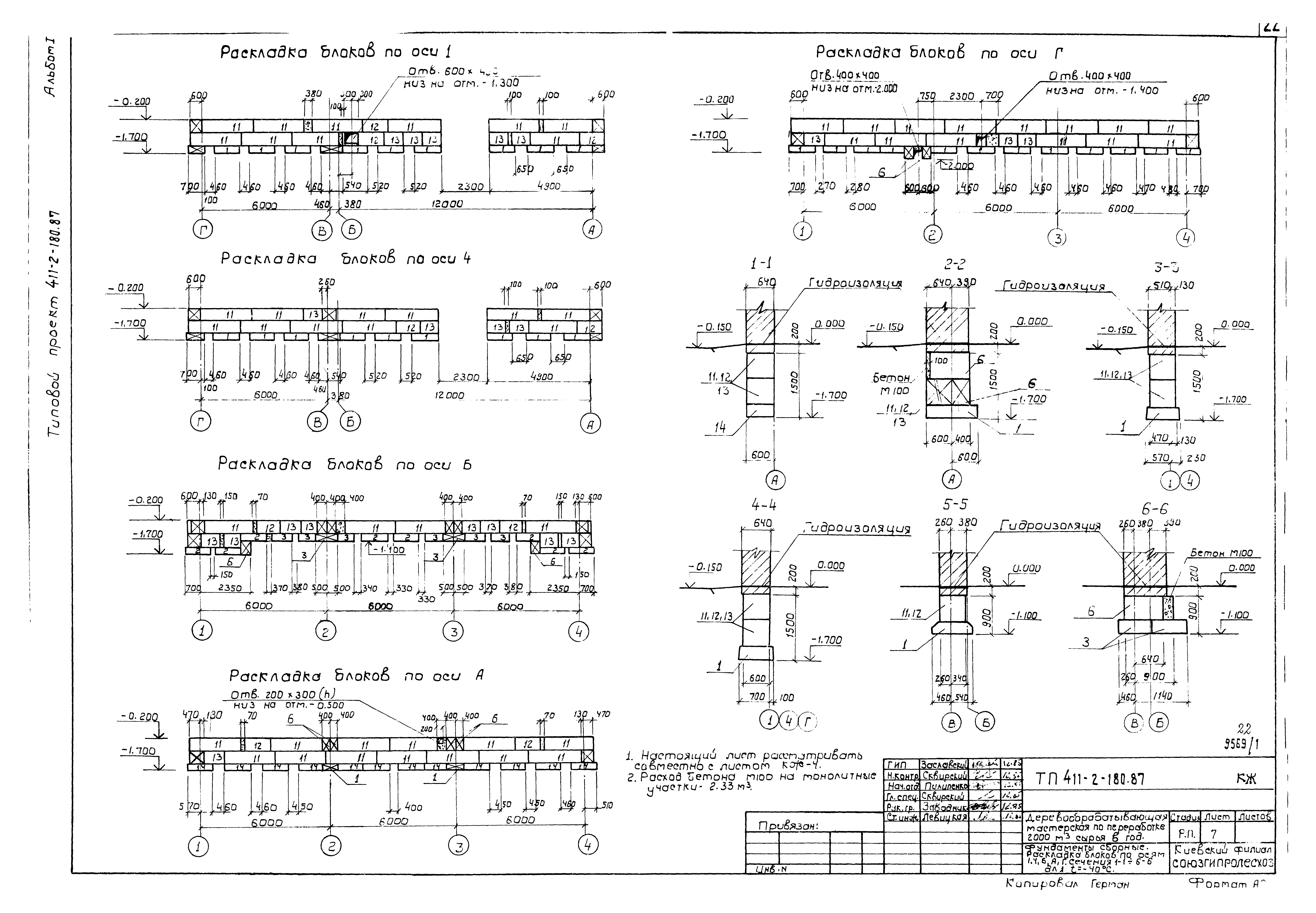 Типовой проект 411-2-180.87