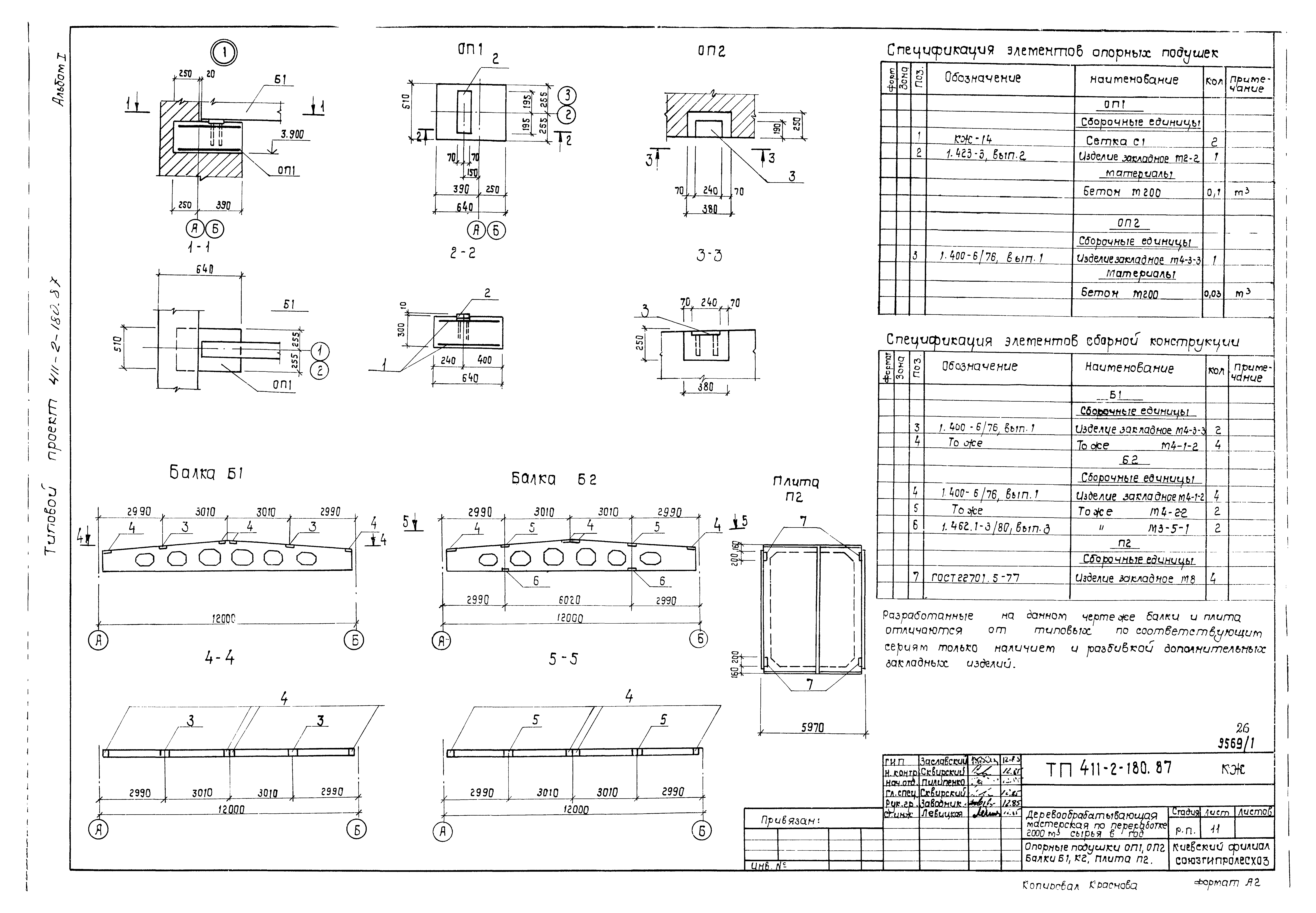 Типовой проект 411-2-180.87