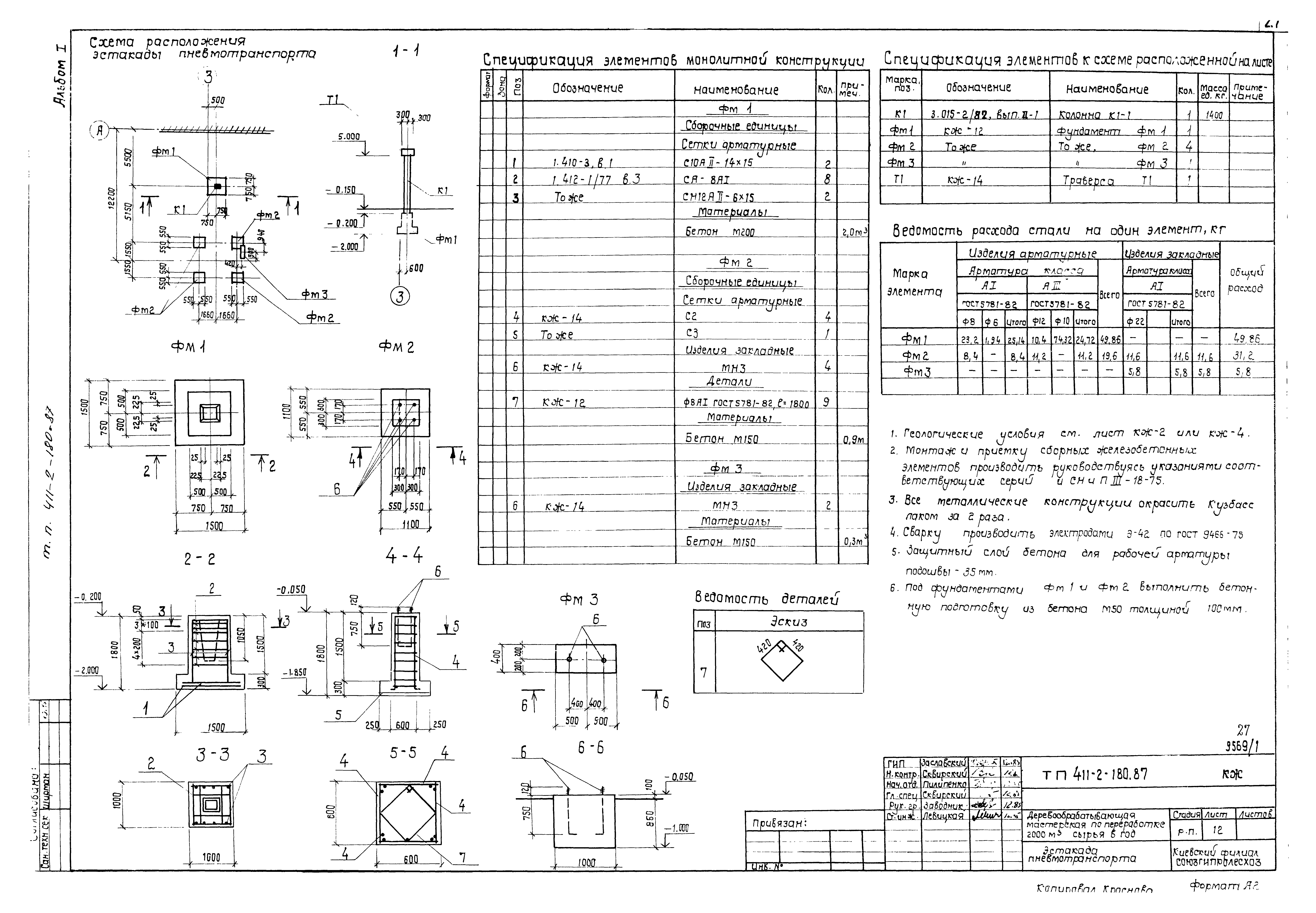 Типовой проект 411-2-180.87