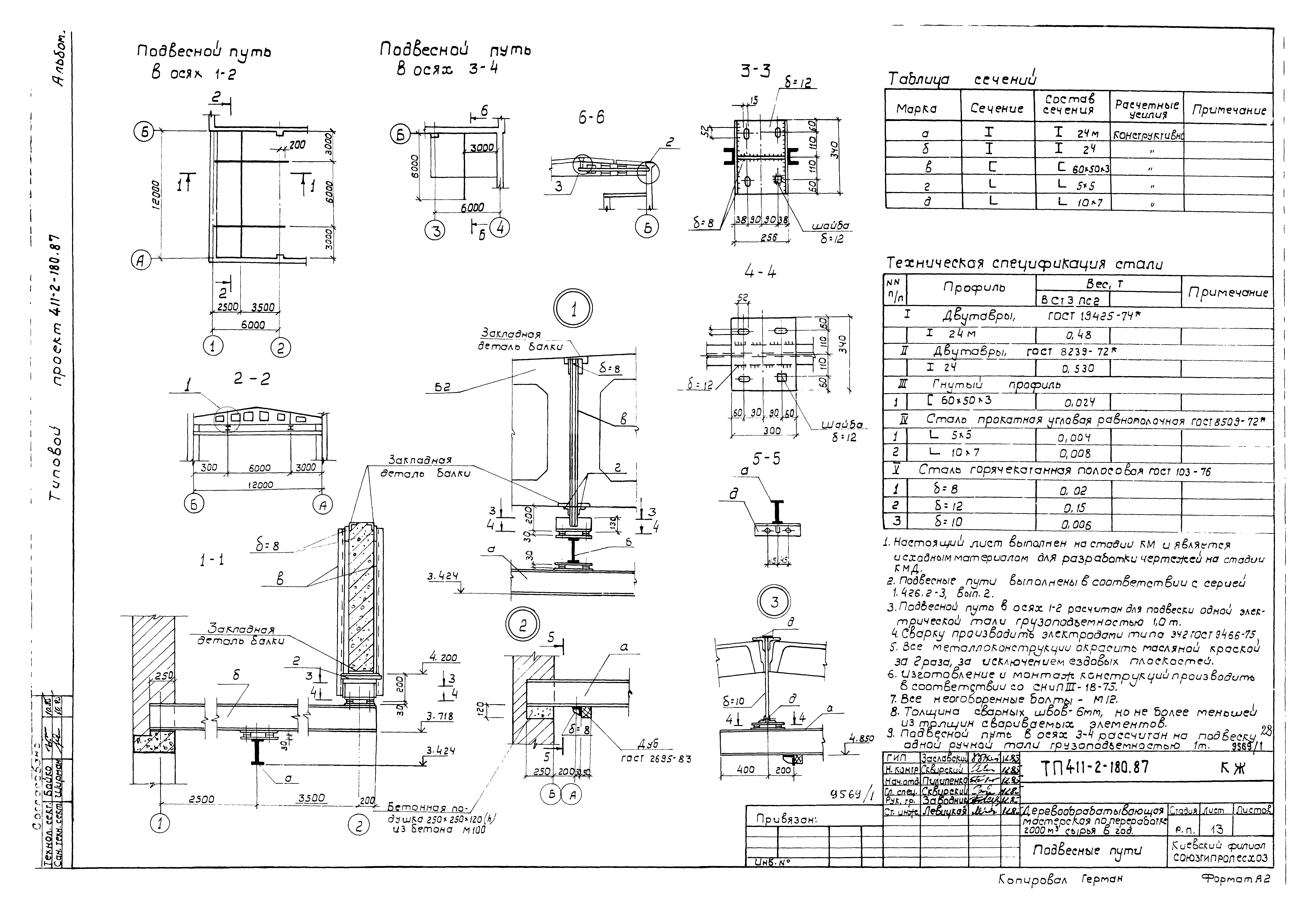 Типовой проект 411-2-180.87