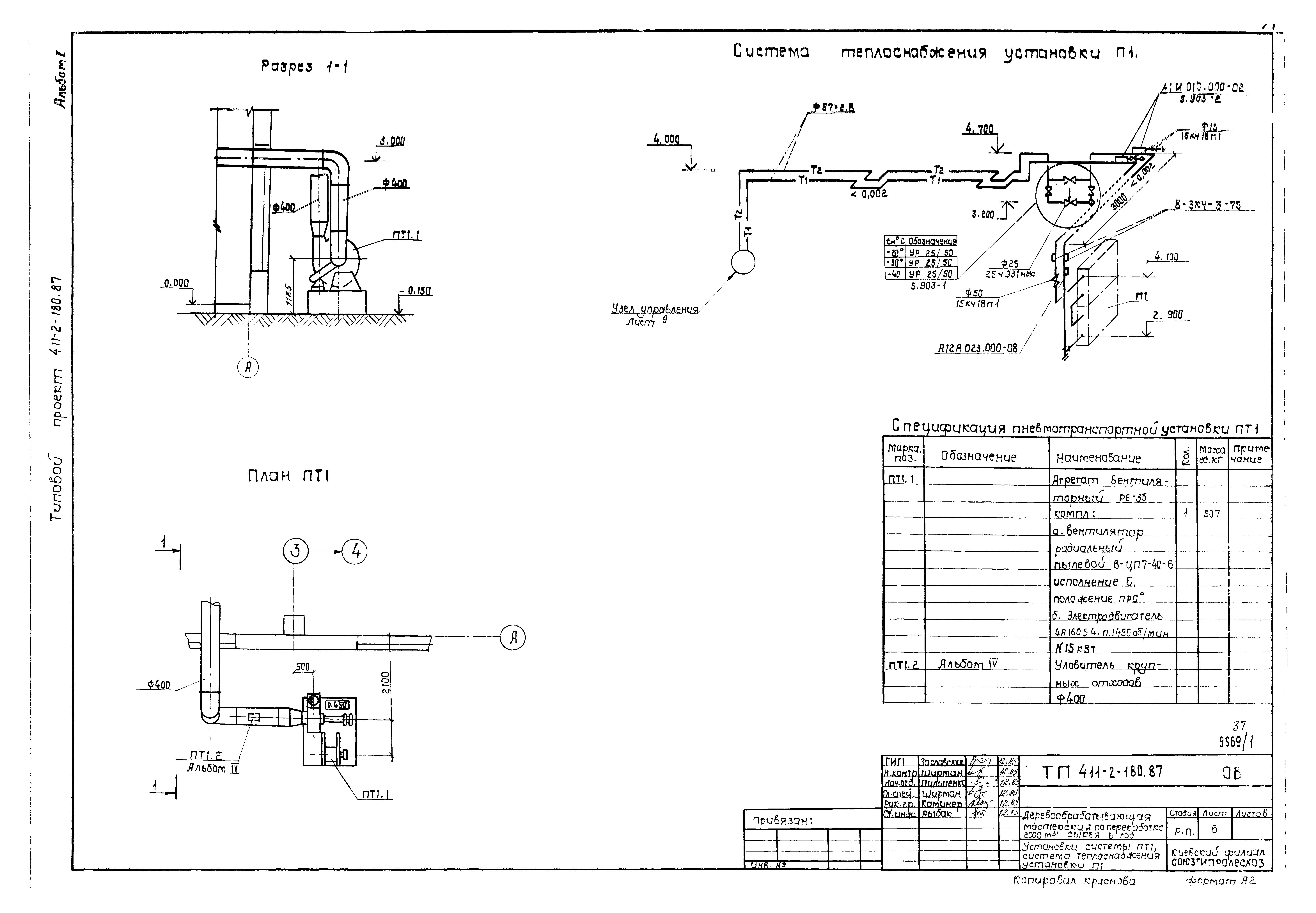 Типовой проект 411-2-180.87