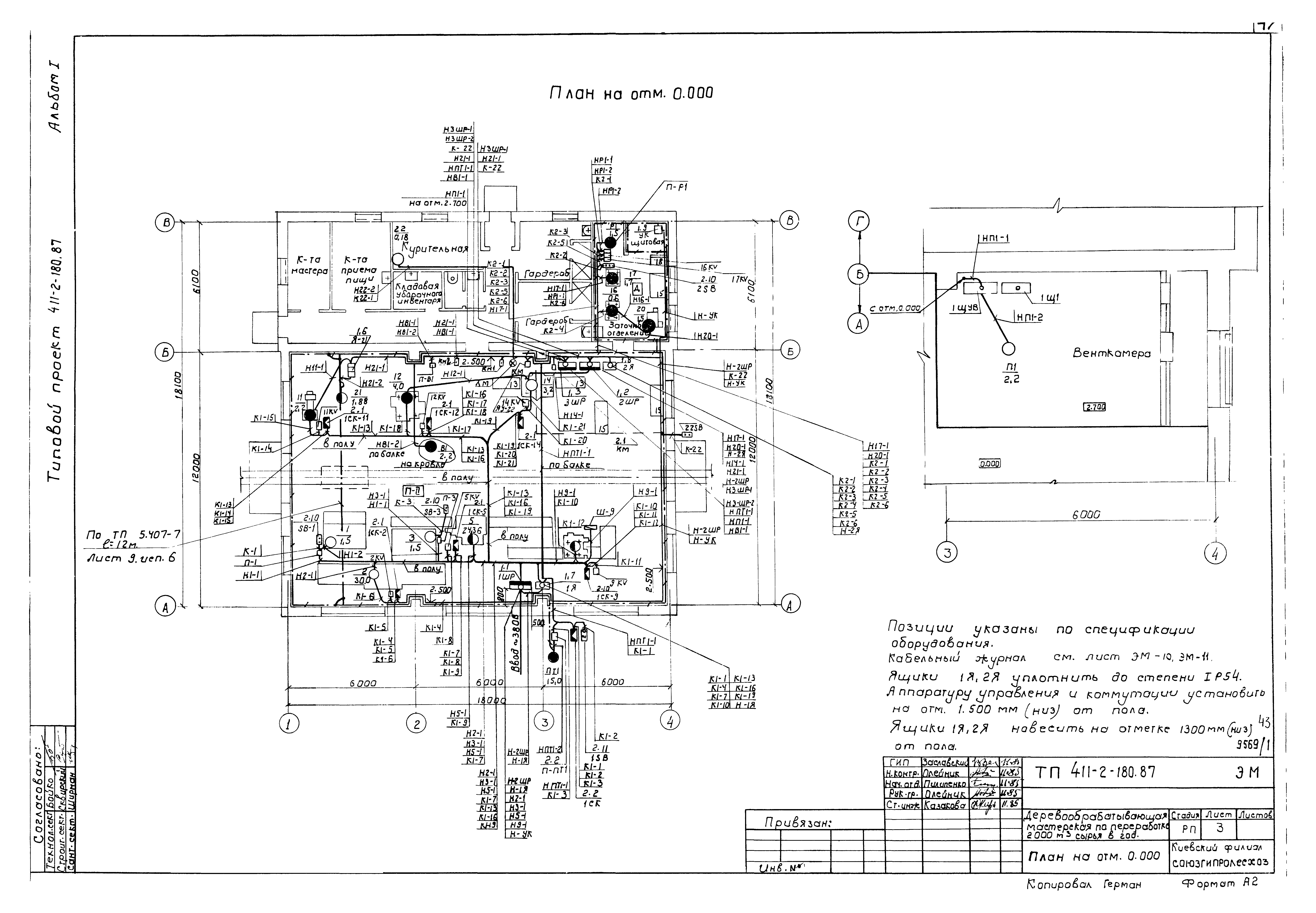 Типовой проект 411-2-180.87