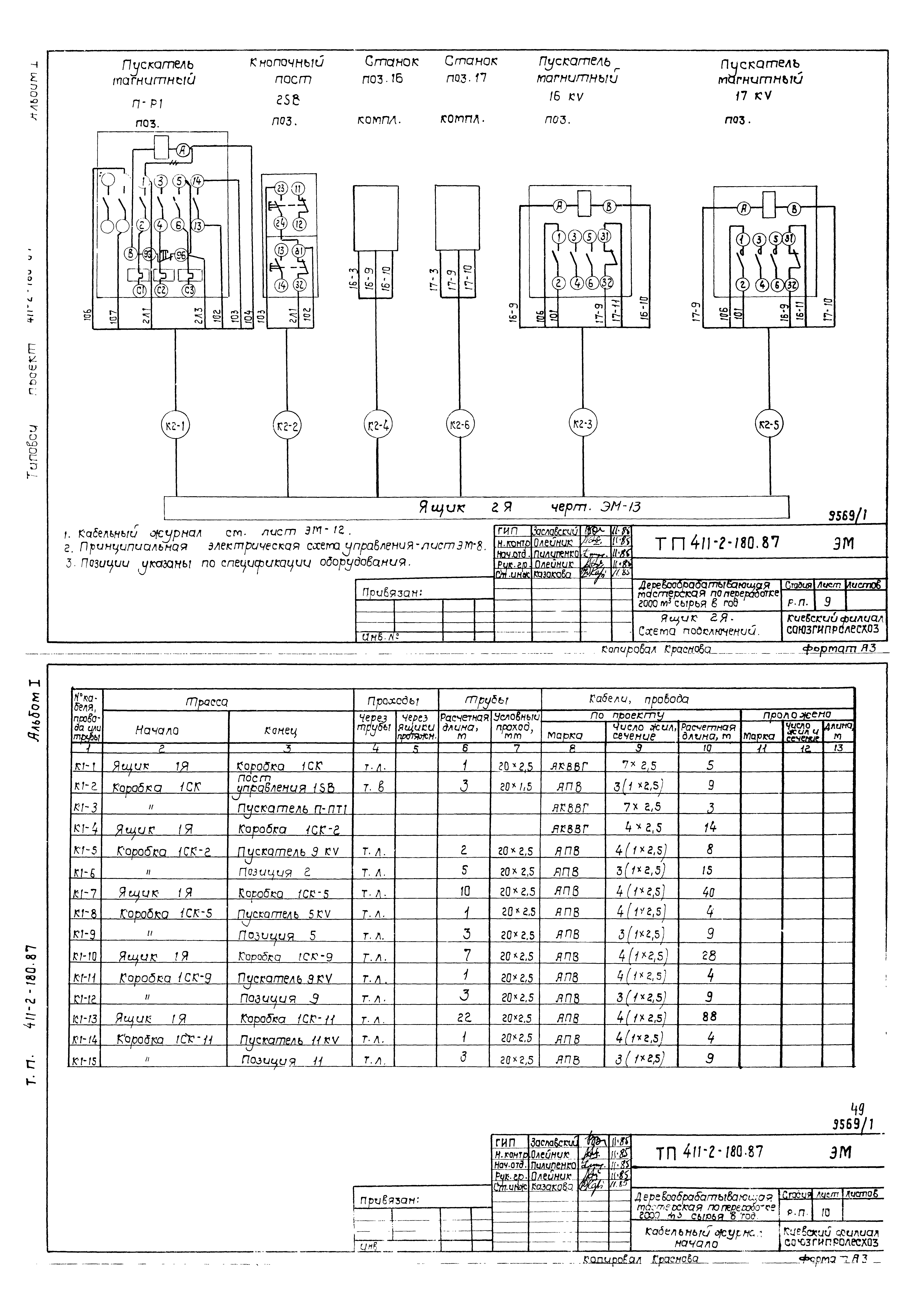 Типовой проект 411-2-180.87
