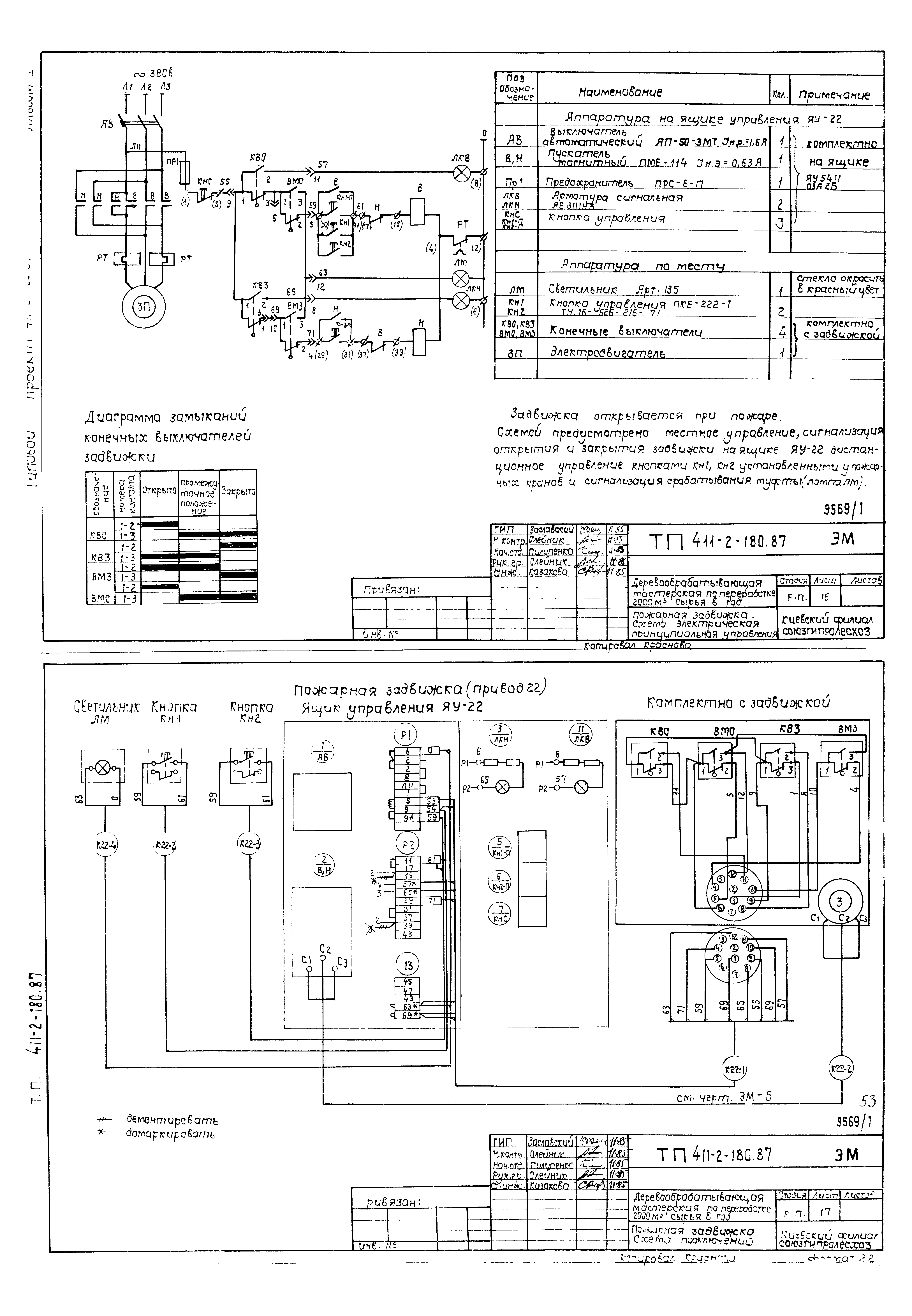 Типовой проект 411-2-180.87