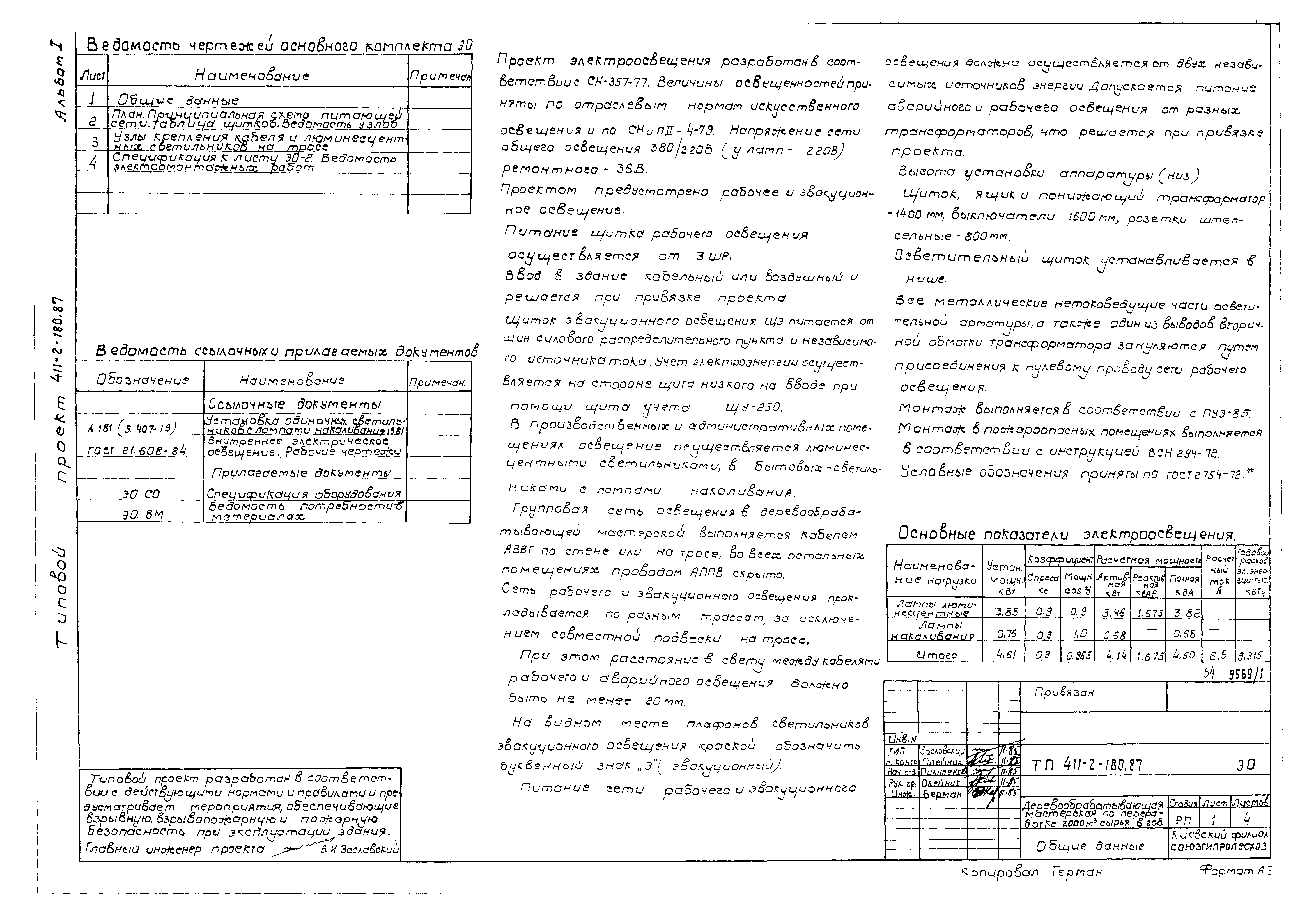Типовой проект 411-2-180.87