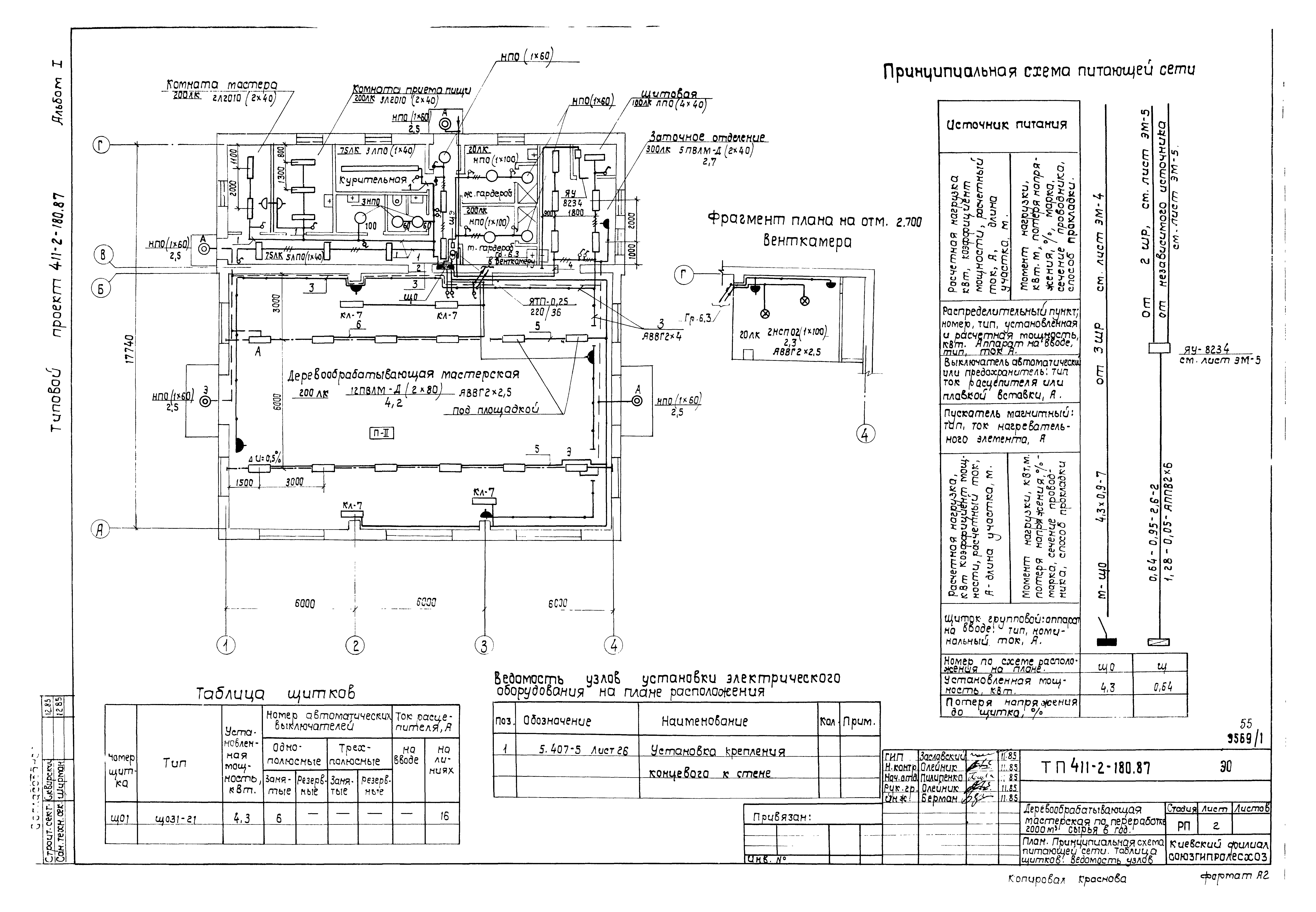 Типовой проект 411-2-180.87
