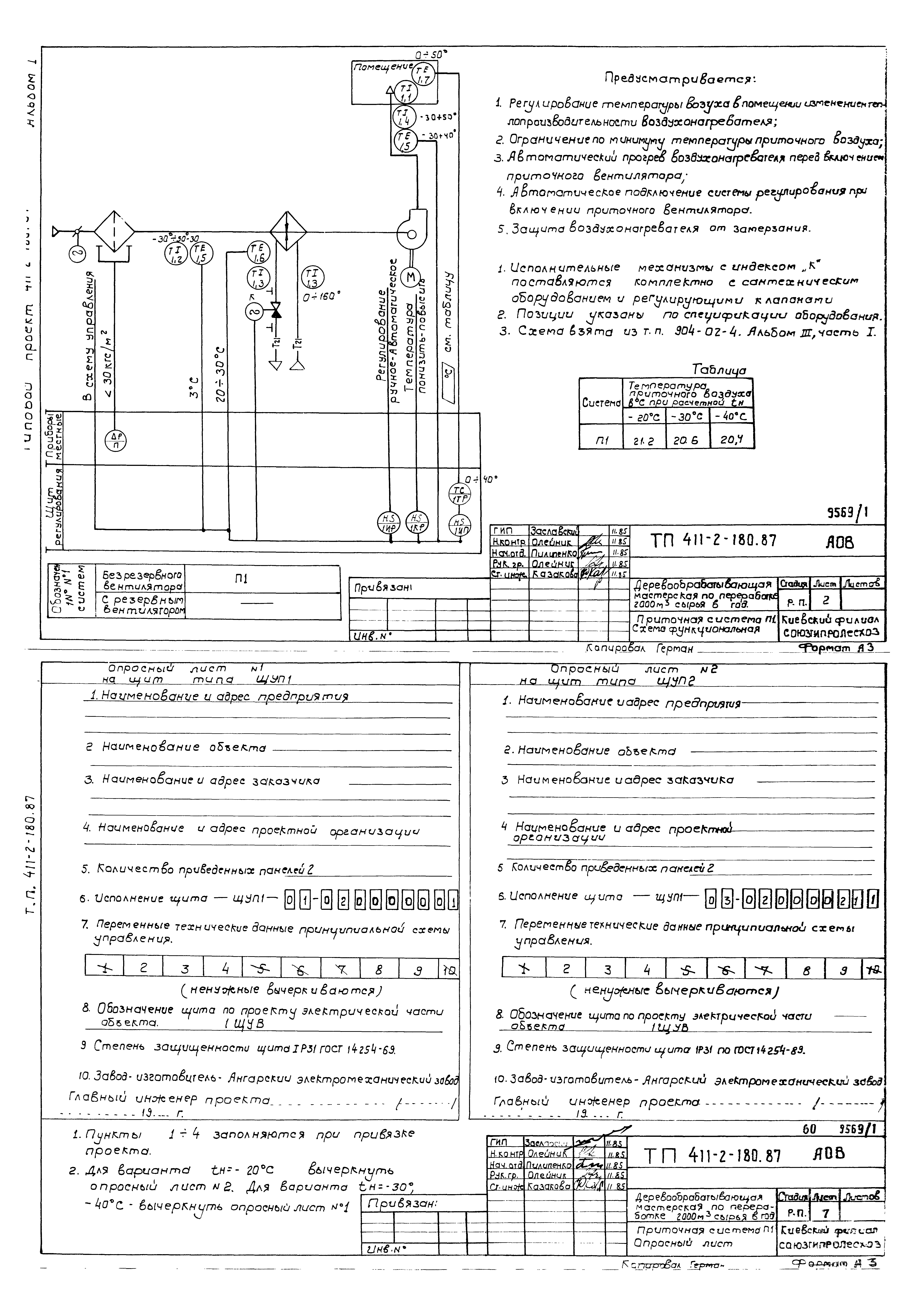 Типовой проект 411-2-180.87