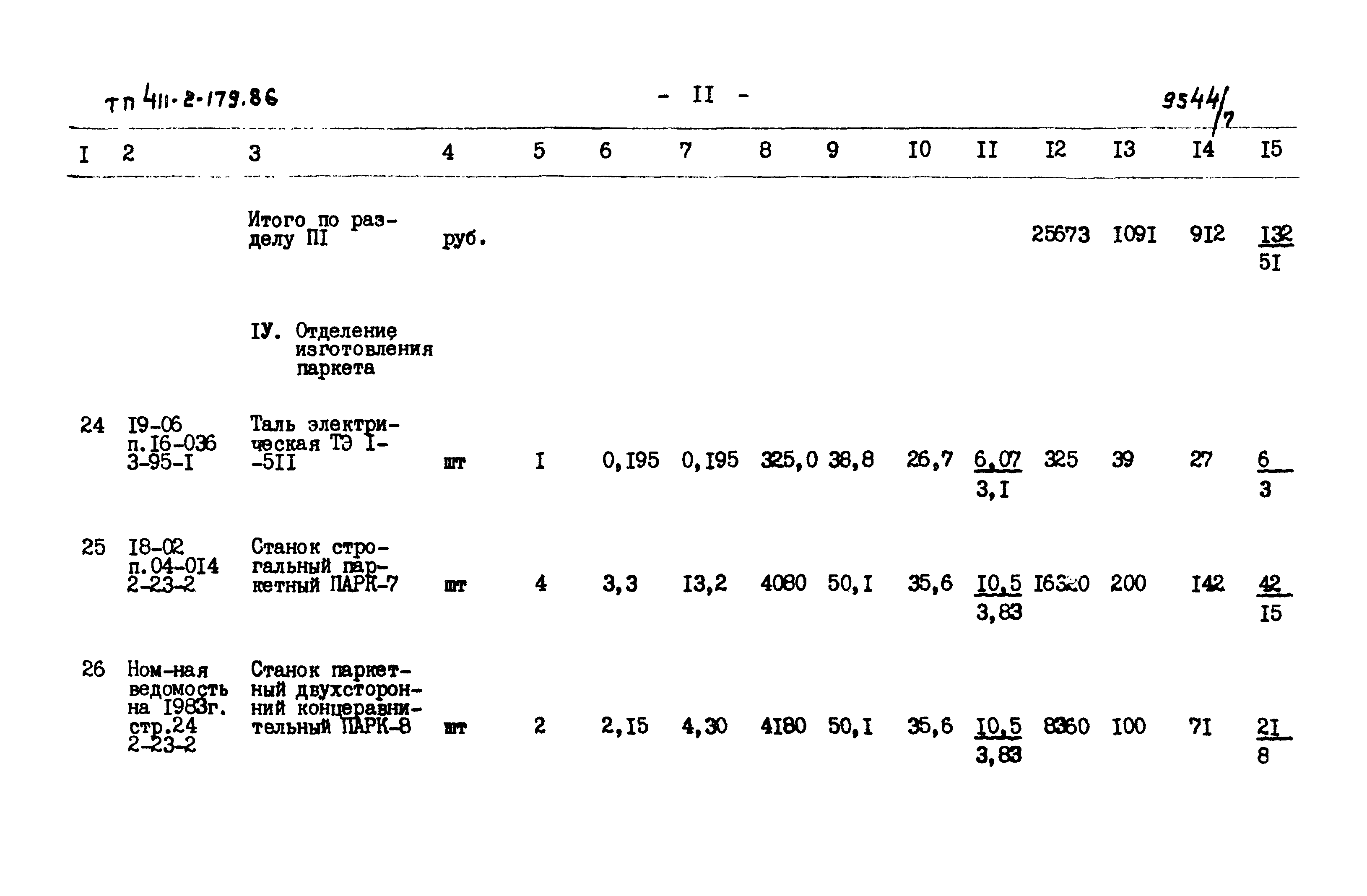 Типовой проект 411-2-179.86