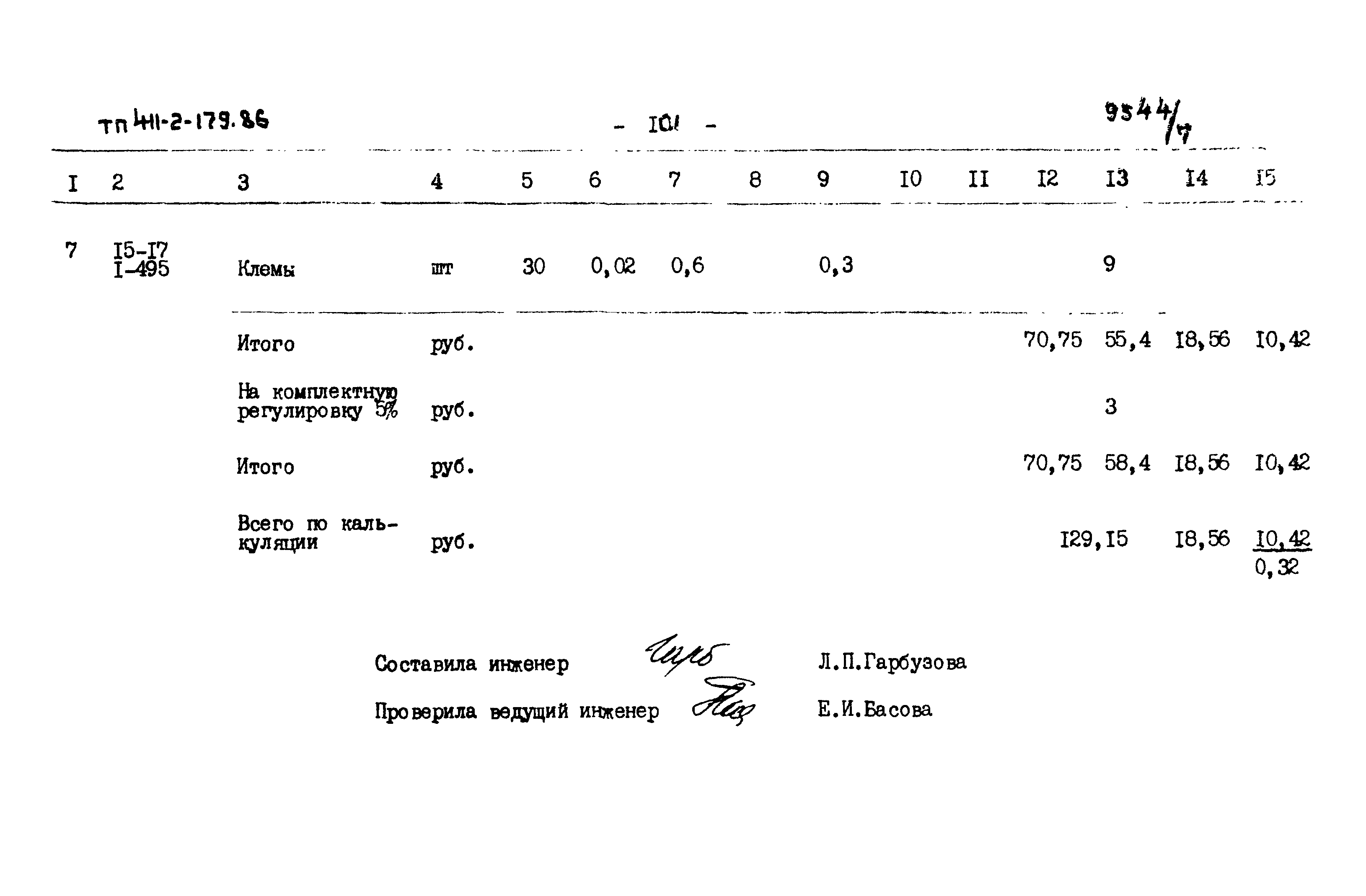 Типовой проект 411-2-179.86