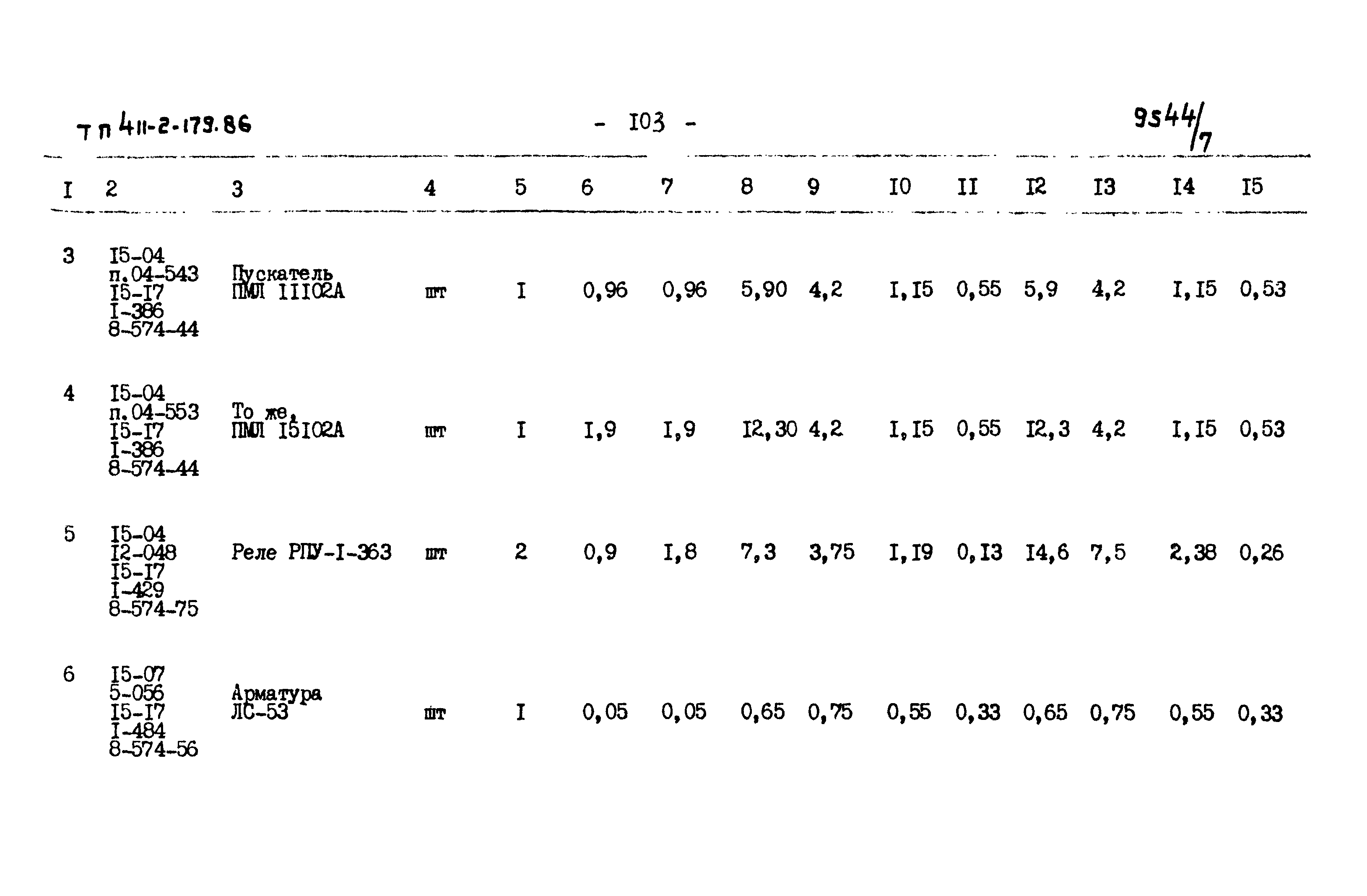 Типовой проект 411-2-179.86