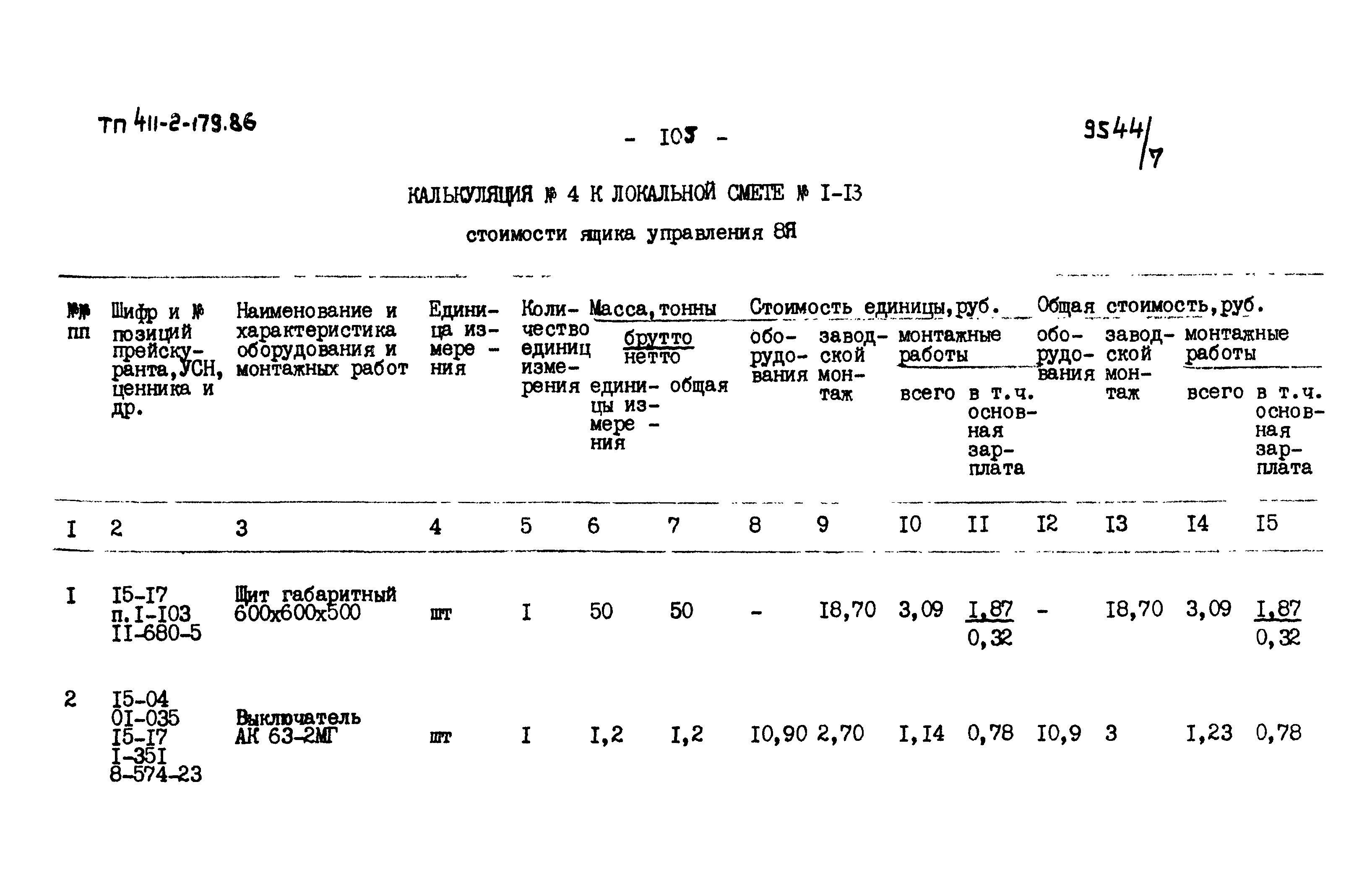Типовой проект 411-2-179.86