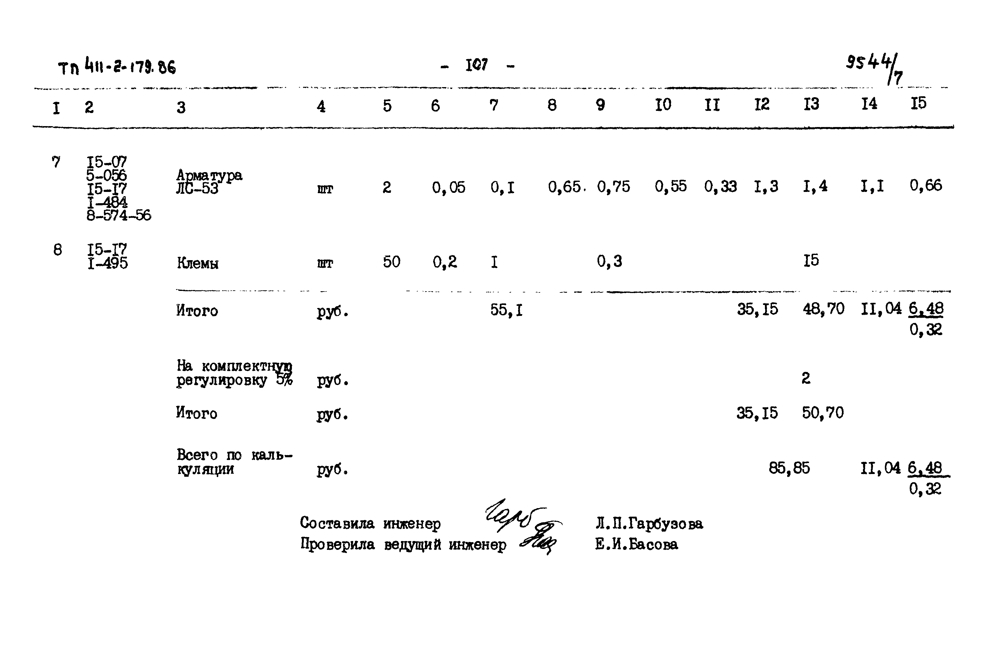 Типовой проект 411-2-179.86