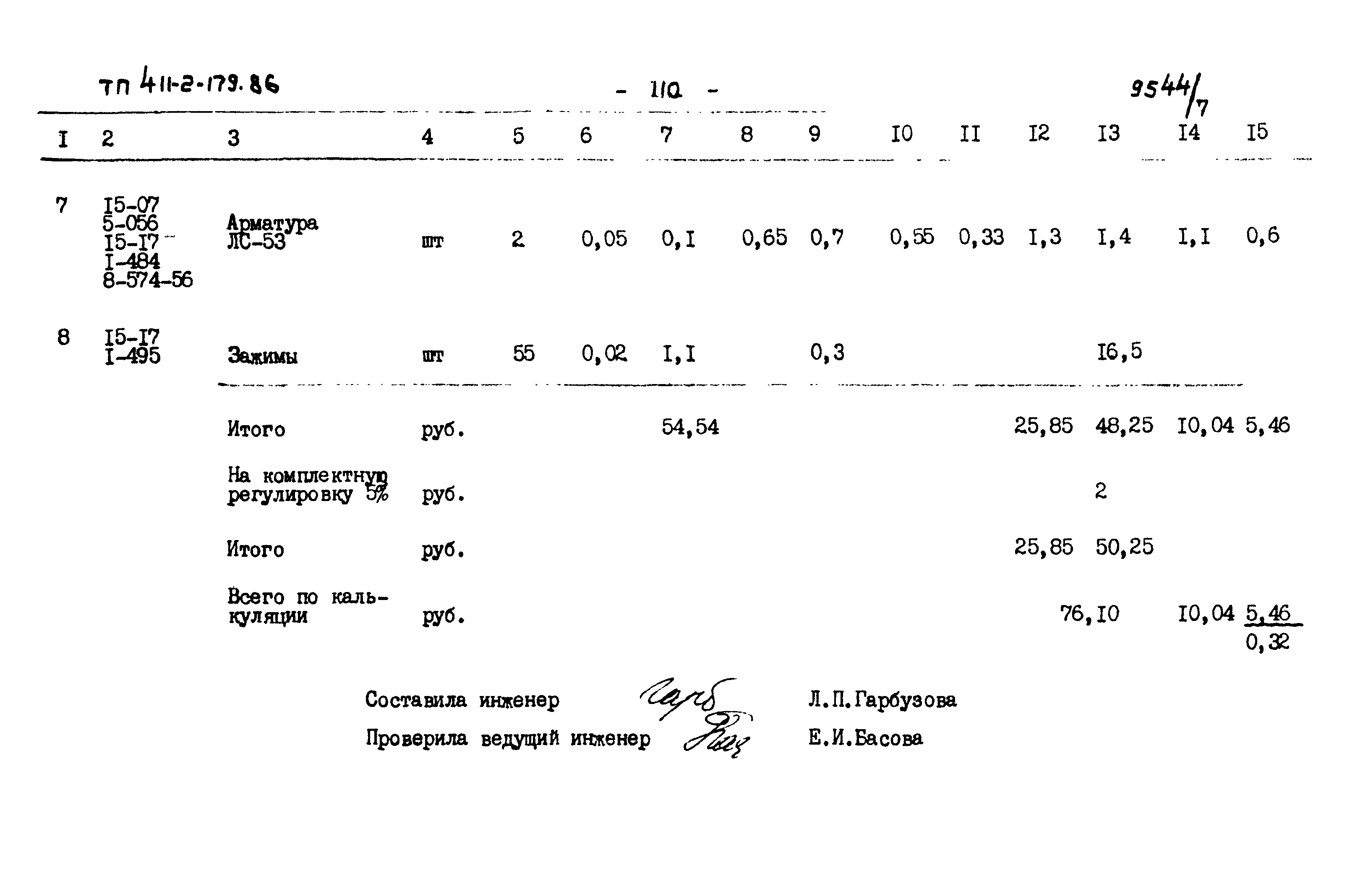 Типовой проект 411-2-179.86