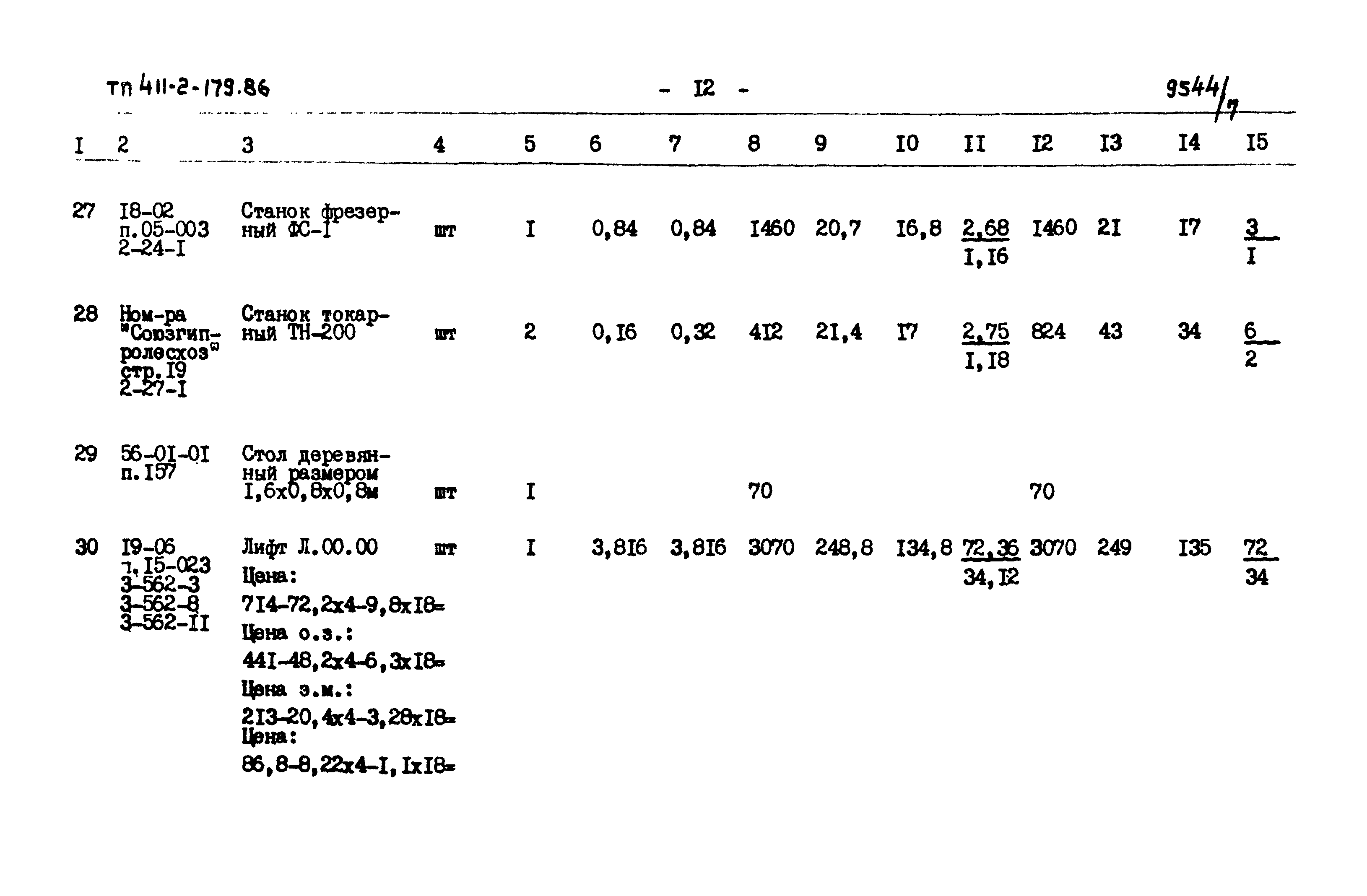 Типовой проект 411-2-179.86