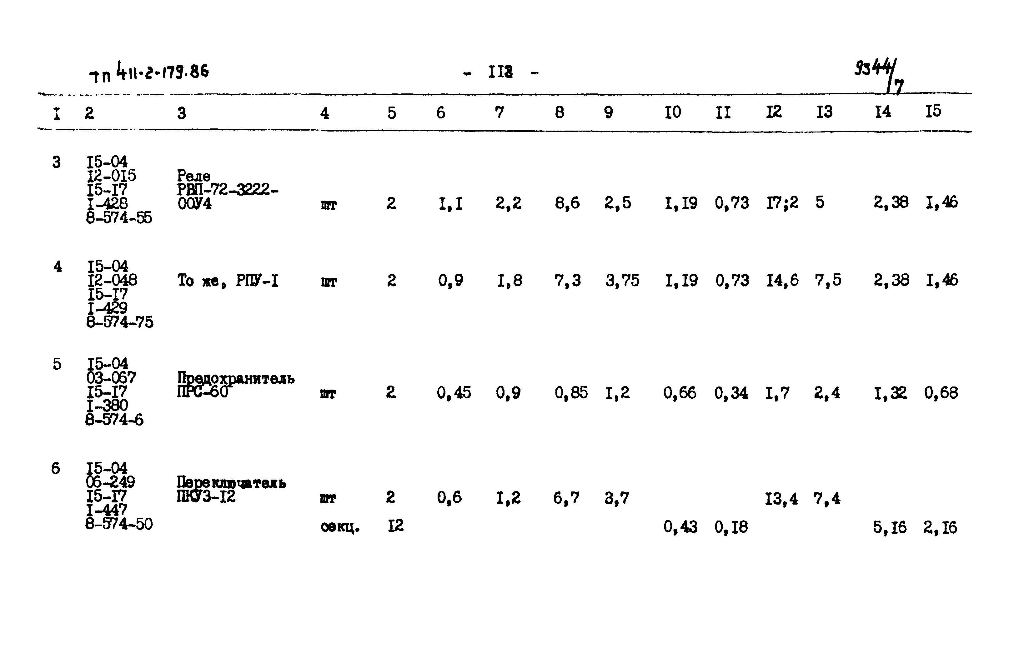 Типовой проект 411-2-179.86