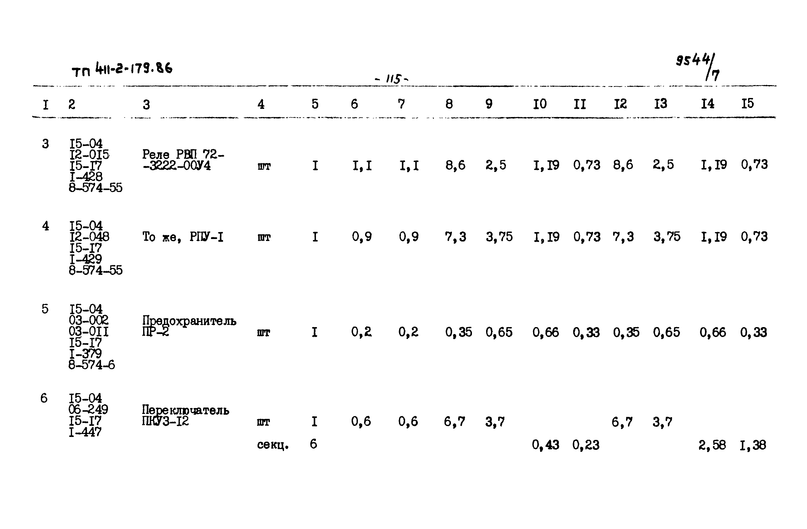 Типовой проект 411-2-179.86