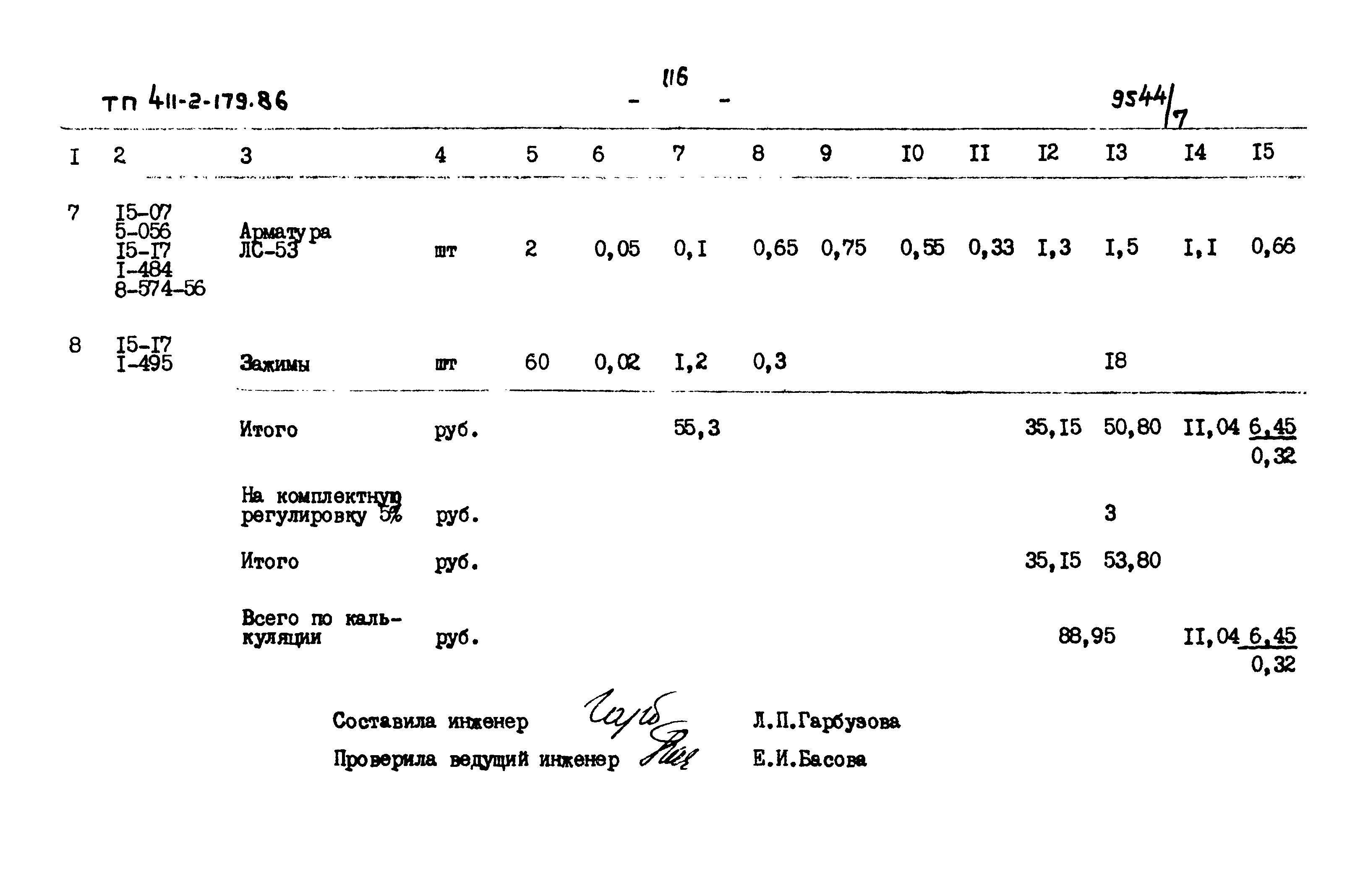 Типовой проект 411-2-179.86