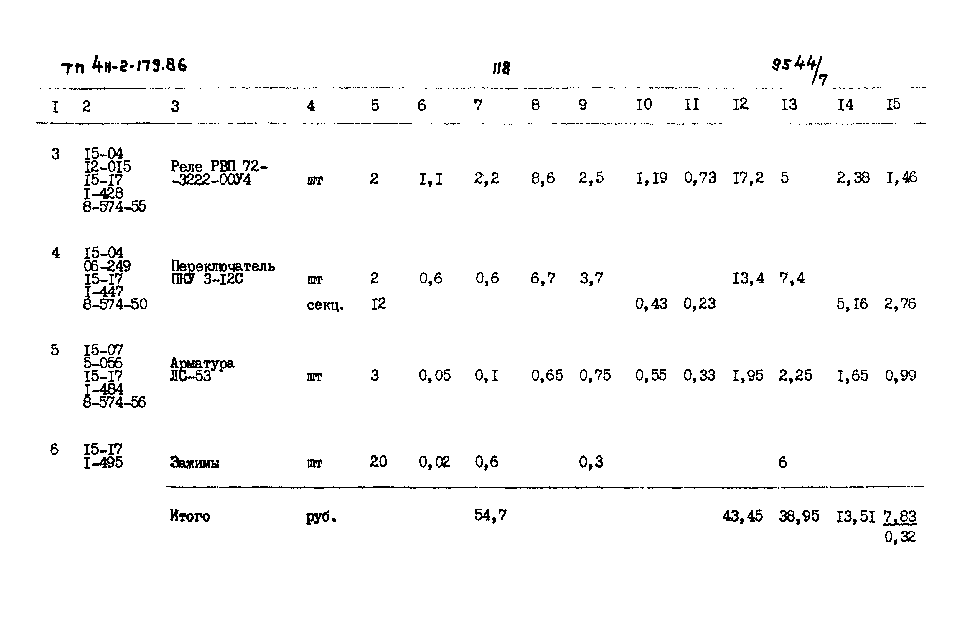 Типовой проект 411-2-179.86