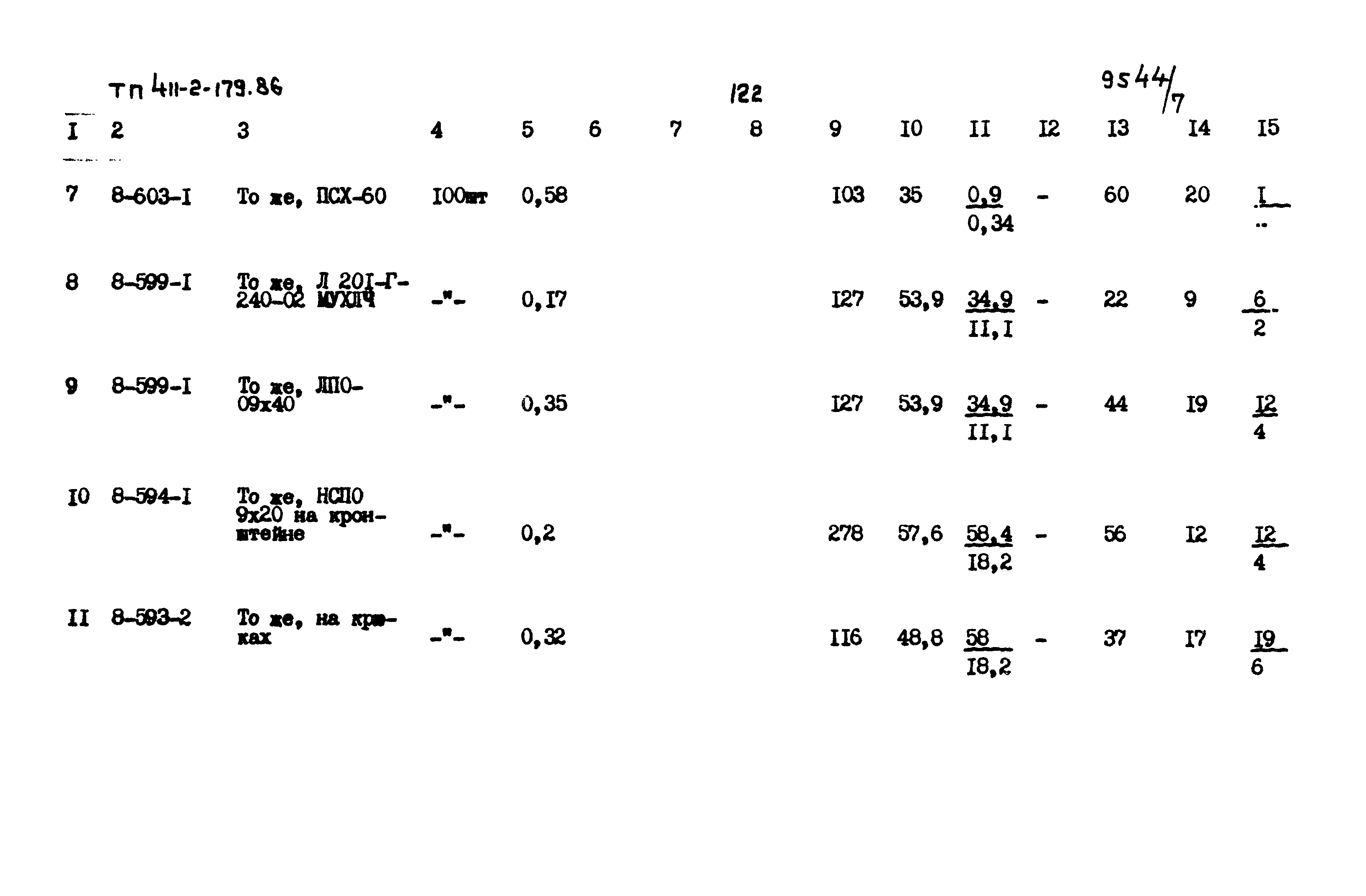 Типовой проект 411-2-179.86