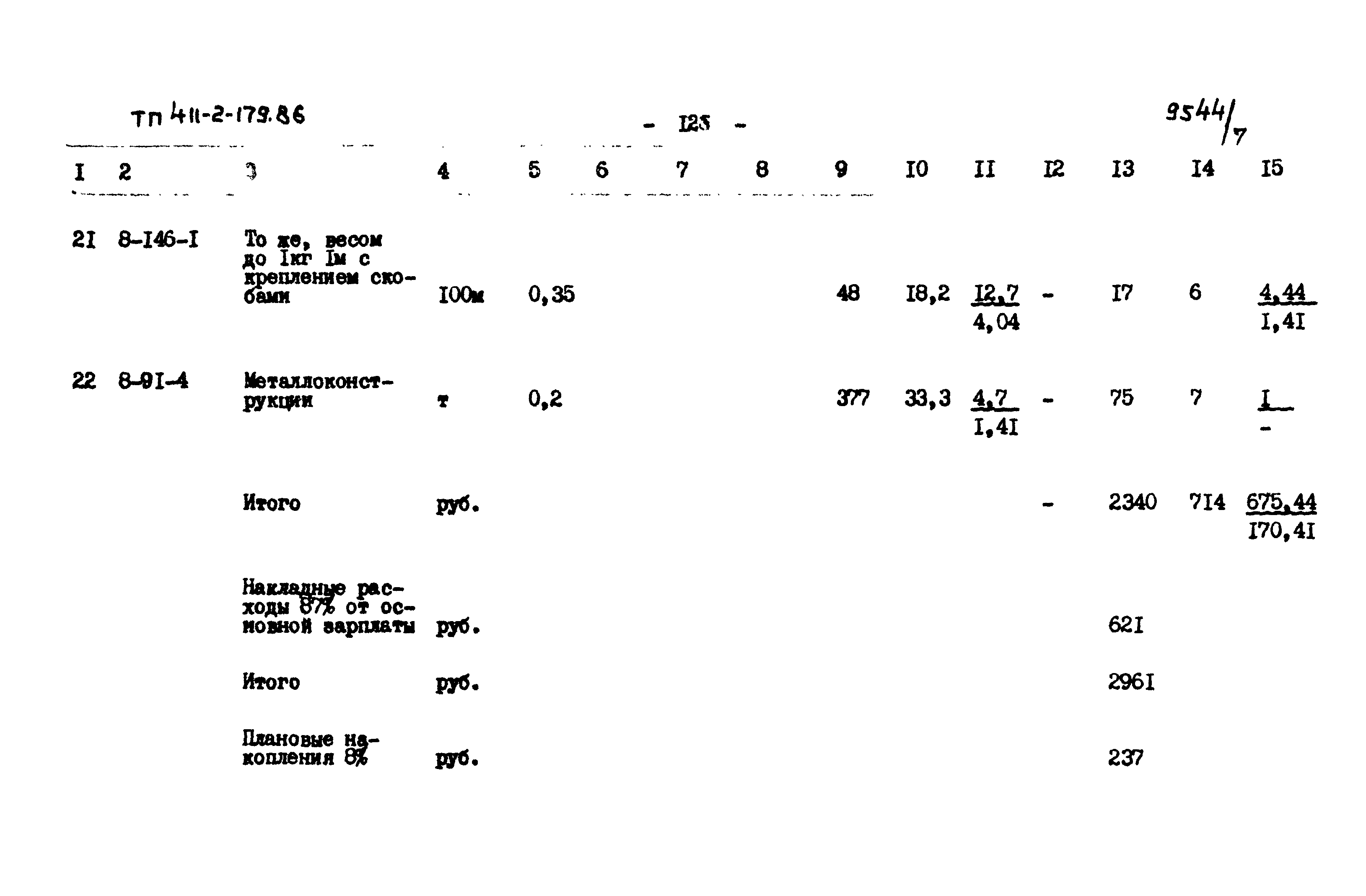 Типовой проект 411-2-179.86