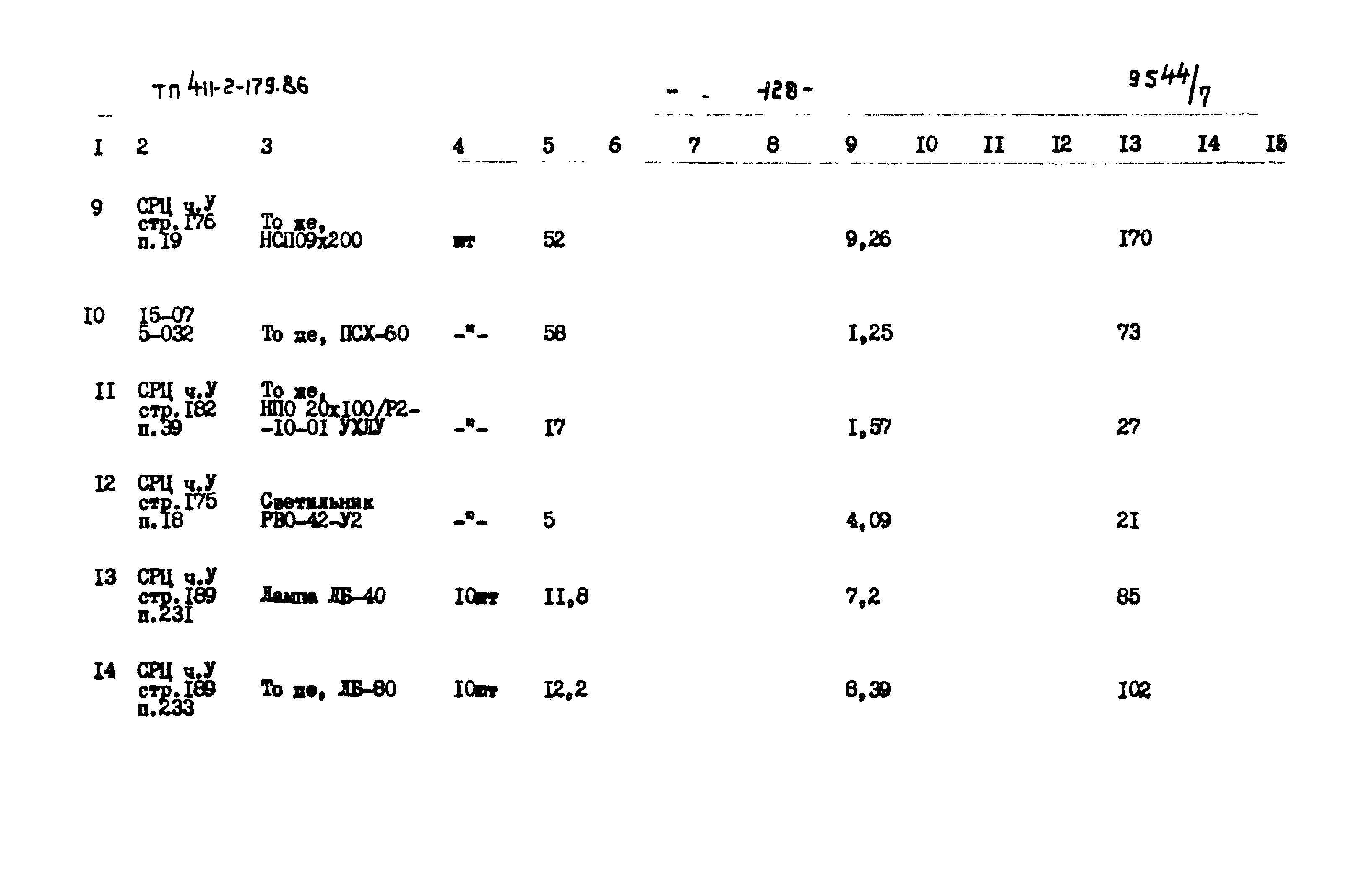 Типовой проект 411-2-179.86